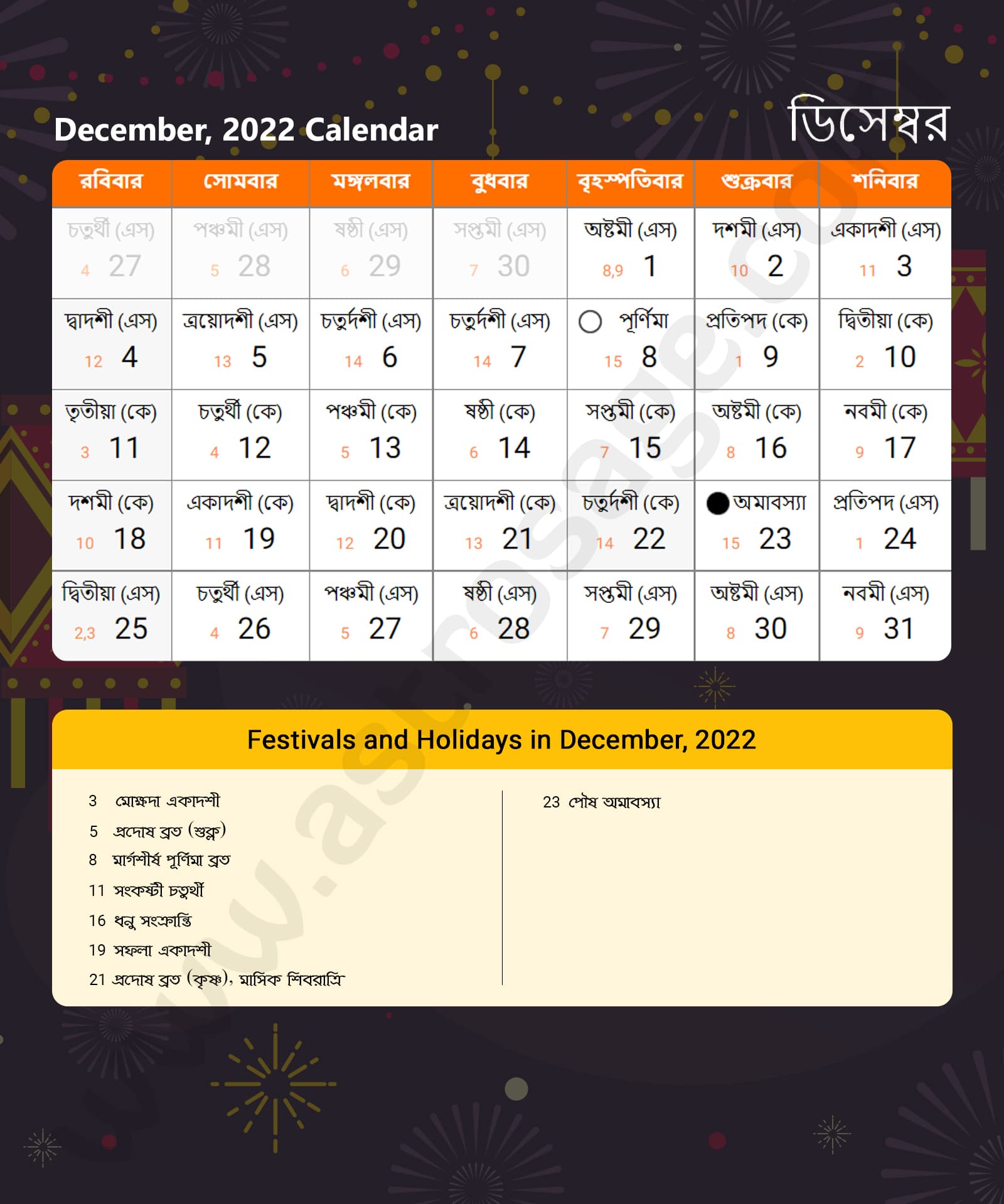 Bengali Calendar 2022 December