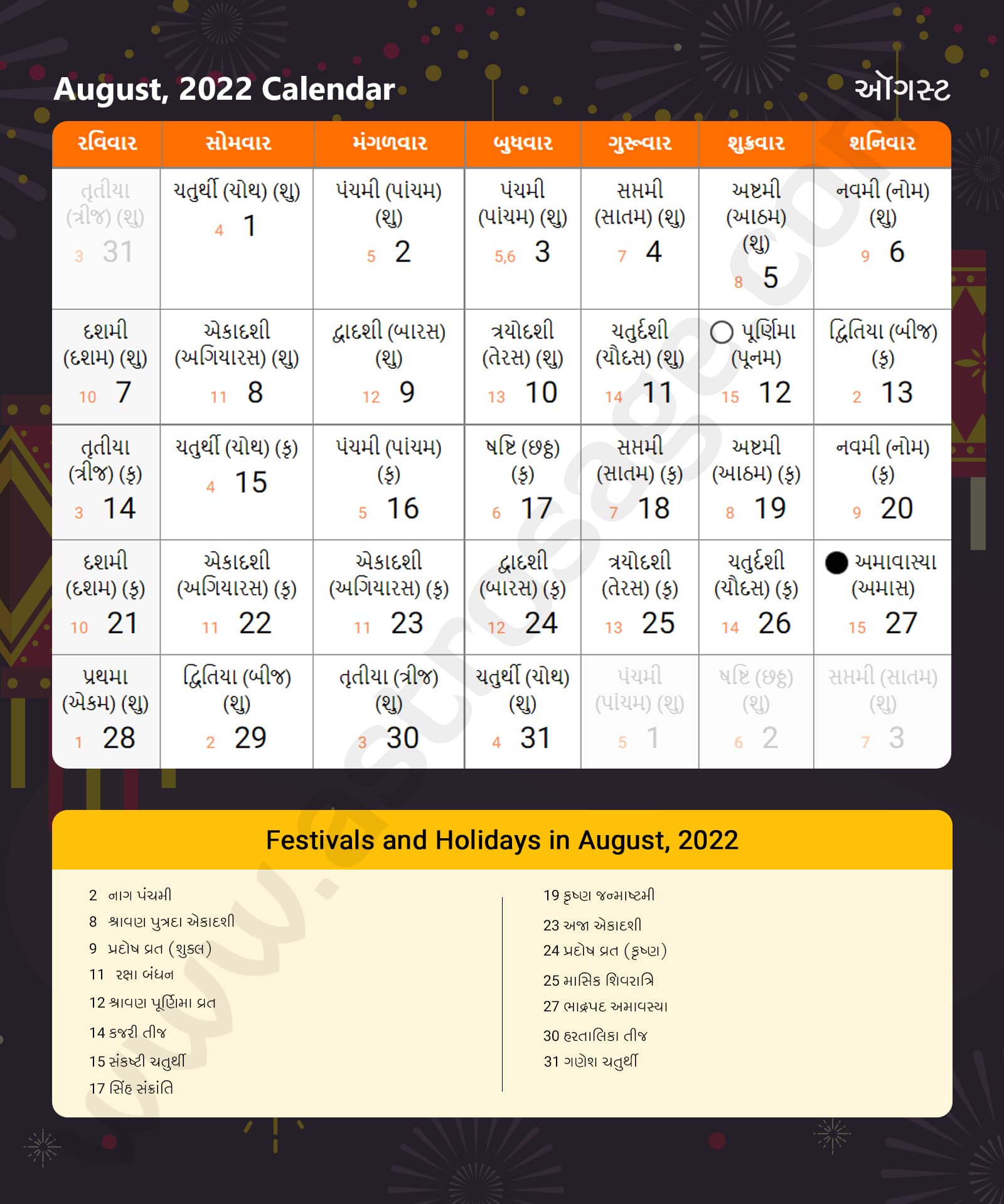 Gujarati Calendar 2022 August