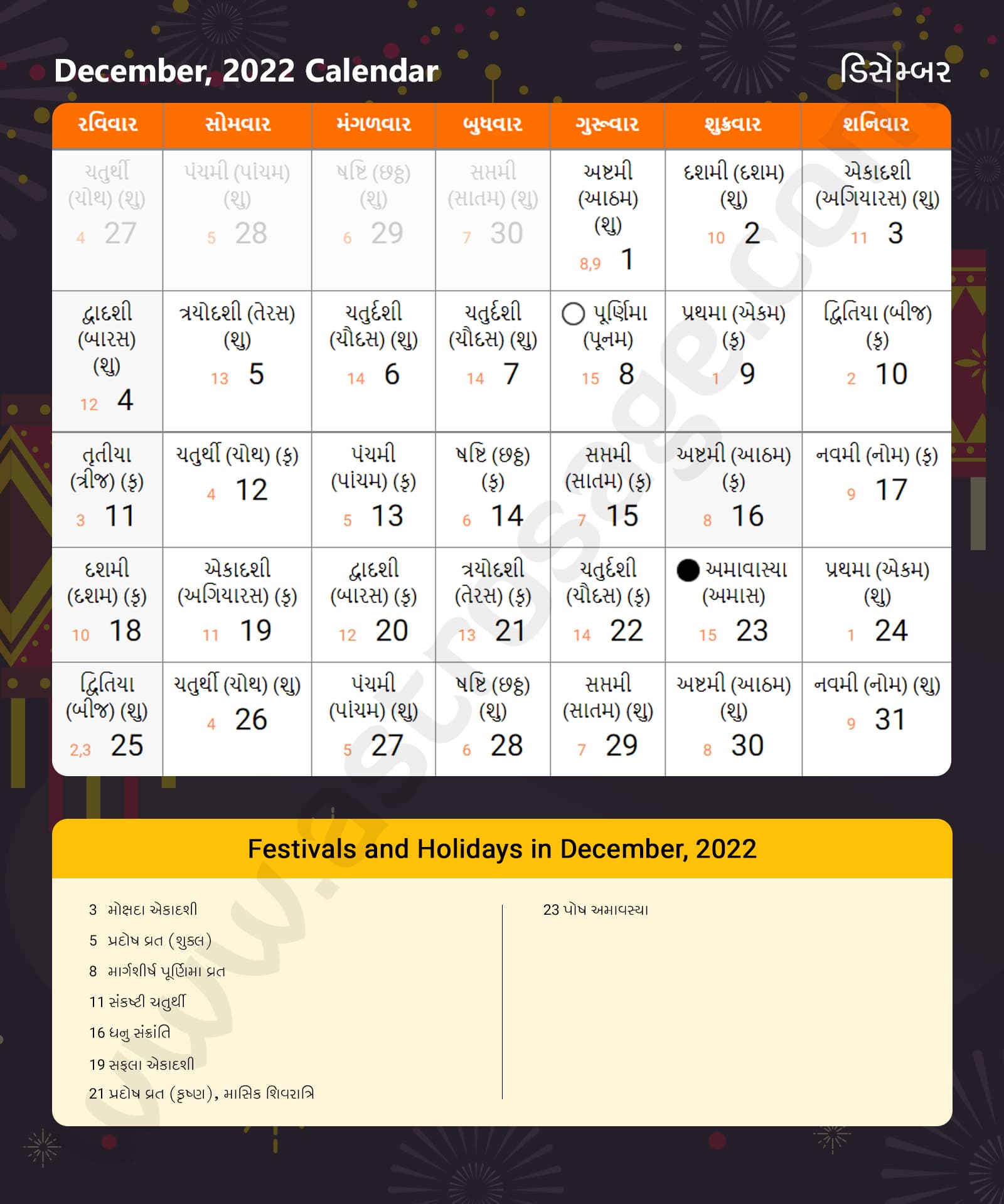 Gujarati Calendar 2022 December
