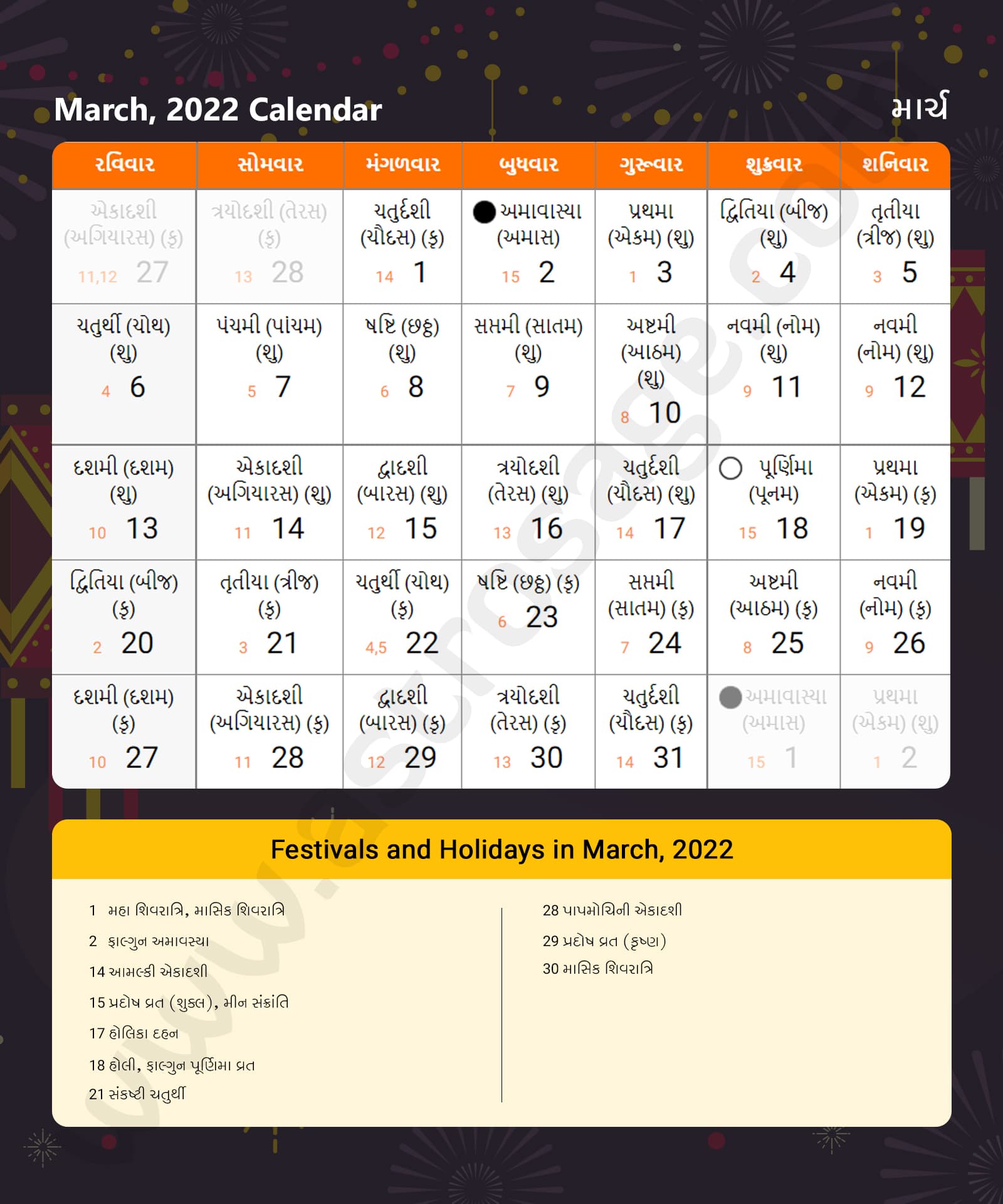 Gujarati Calendar 2022 March
