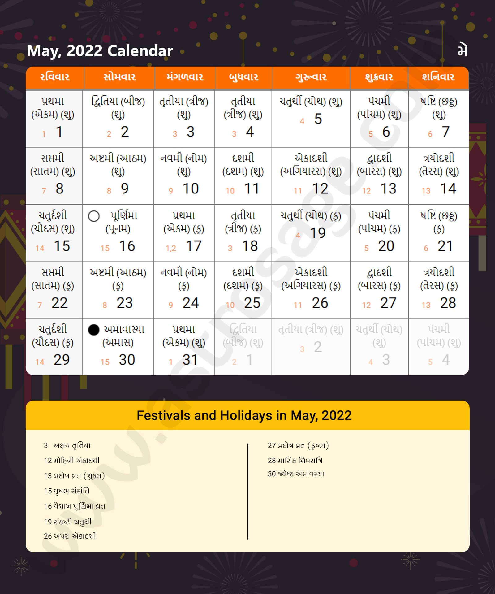Gujarati Calendar 2022 May