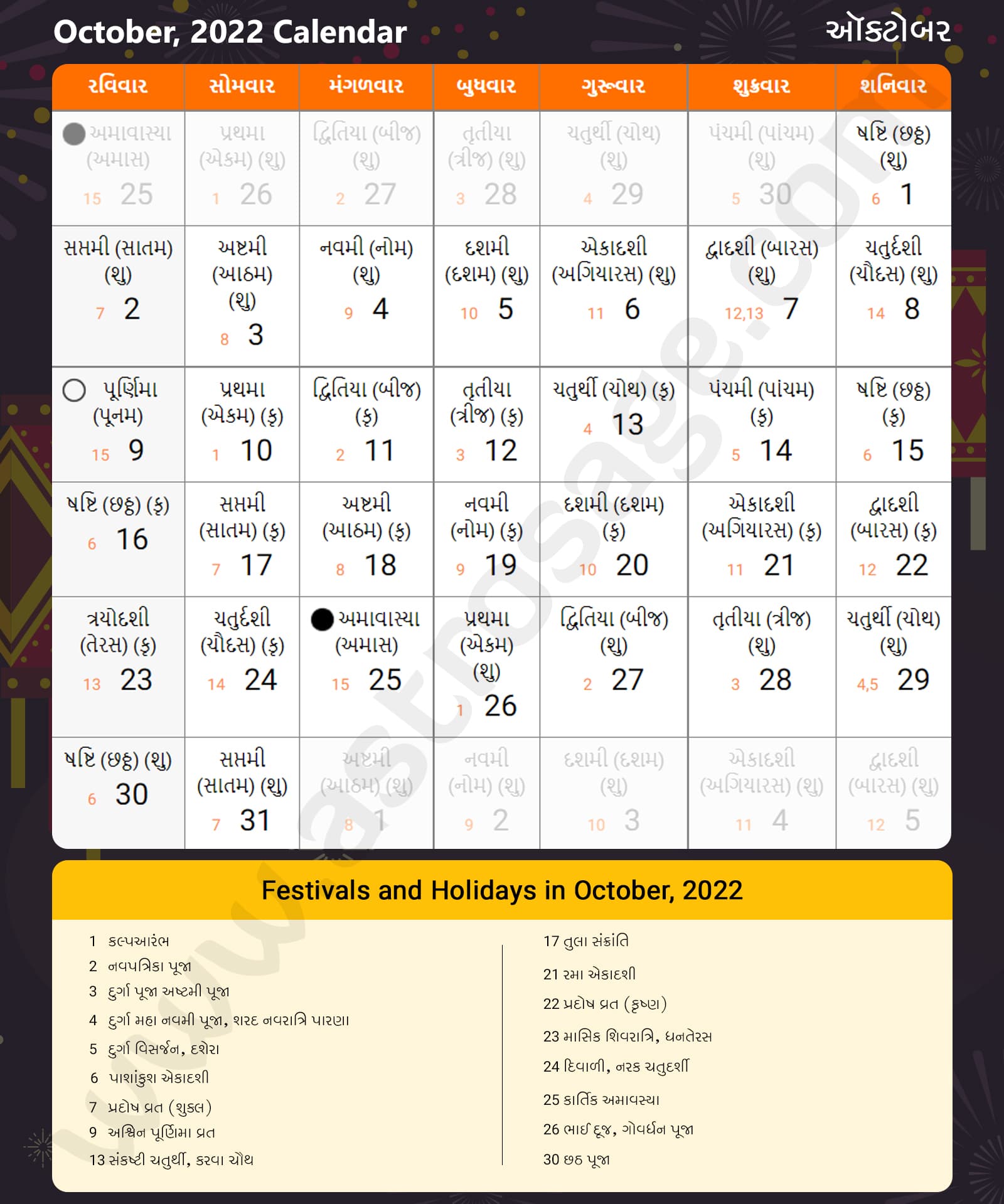 Gujarati Calendar 2022 October