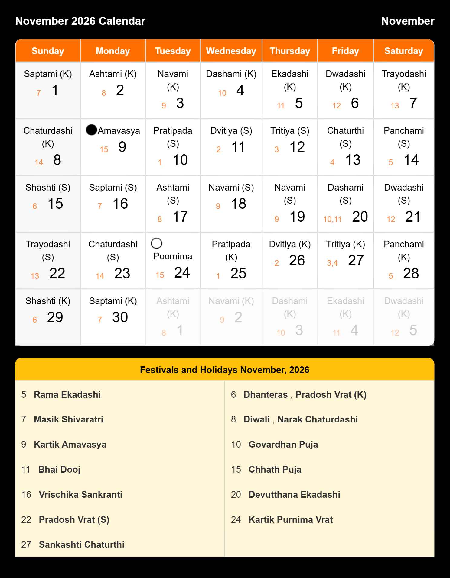 Hindi Calendar 2026 November
