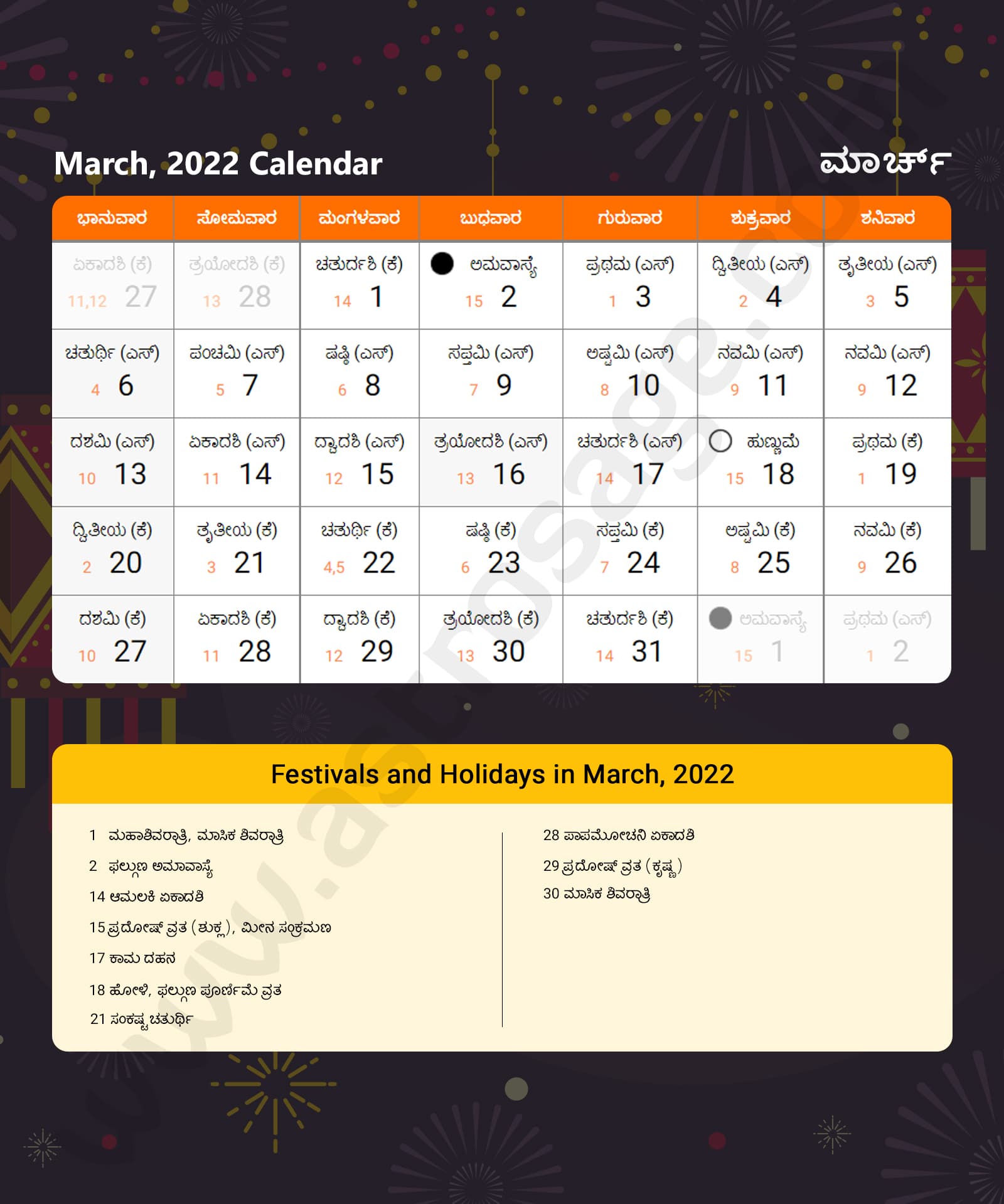 Kannada Calendar 2022 March