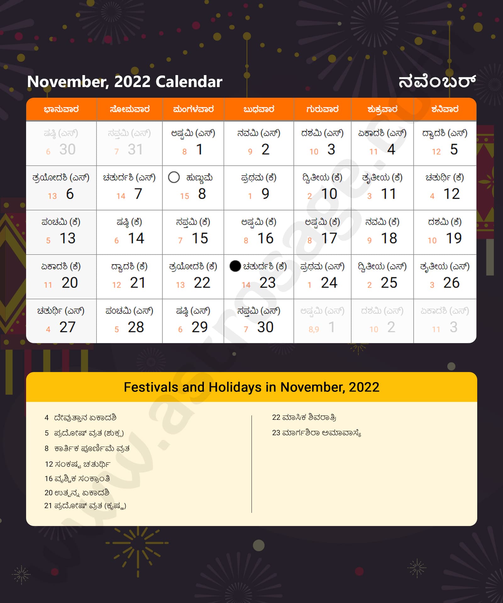 Kannada Calendar 2022 November
