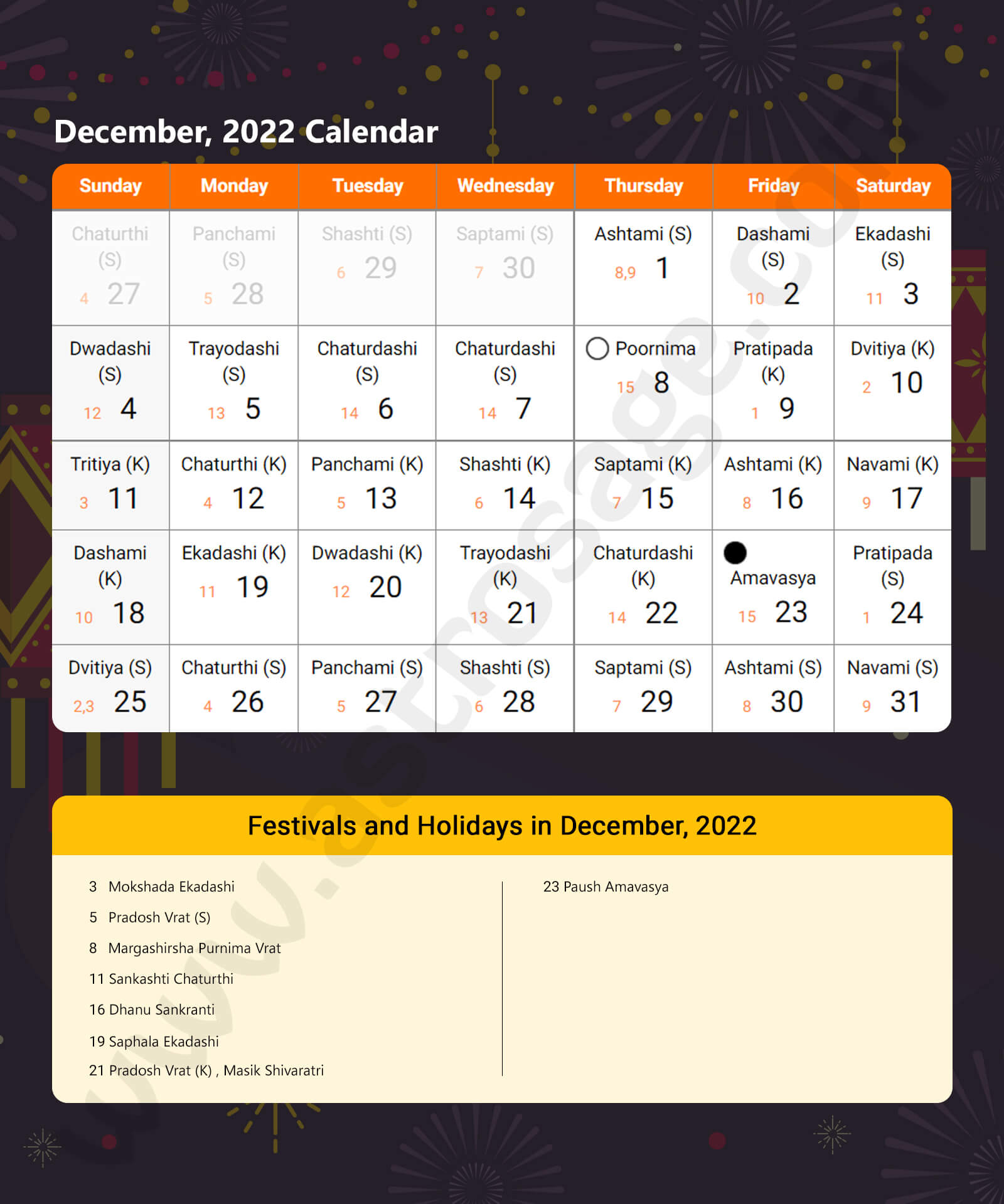 Monthly Calendar 2022 December