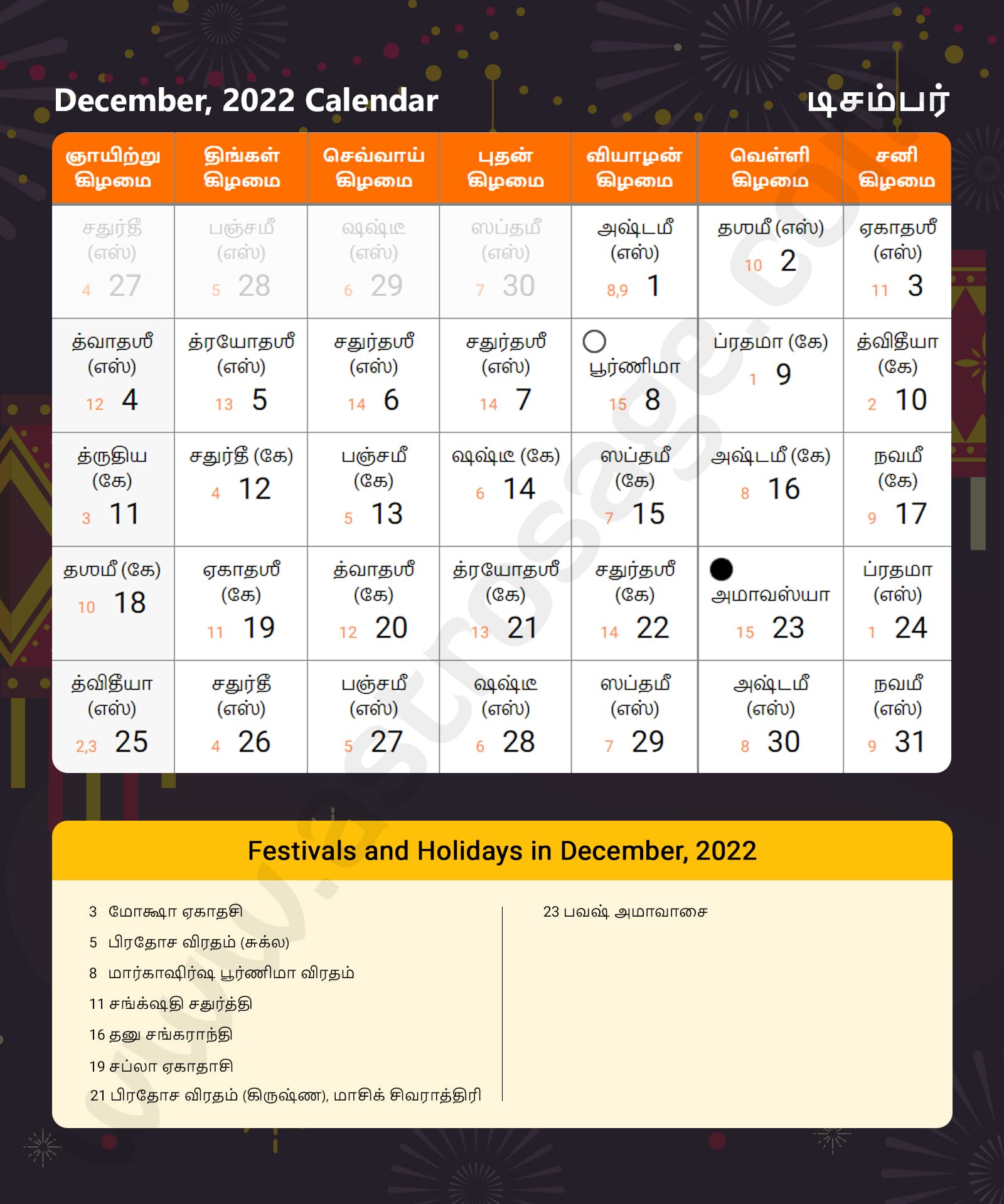 Tamil Calendar 2022 December