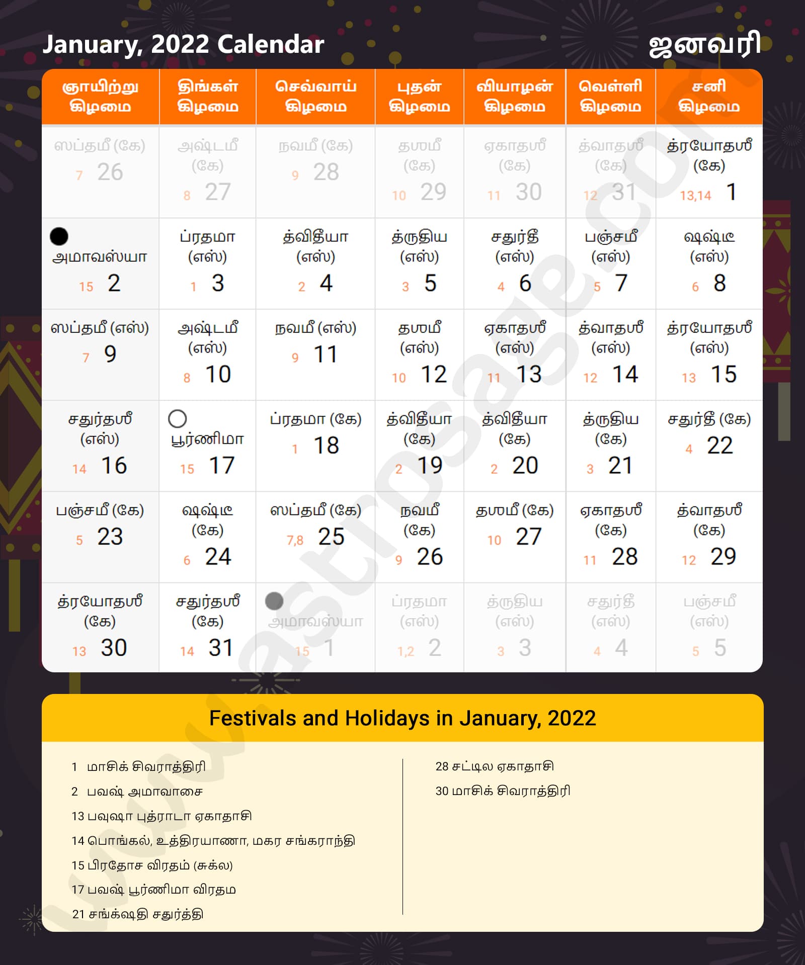 Tamil Calendar 2022 January