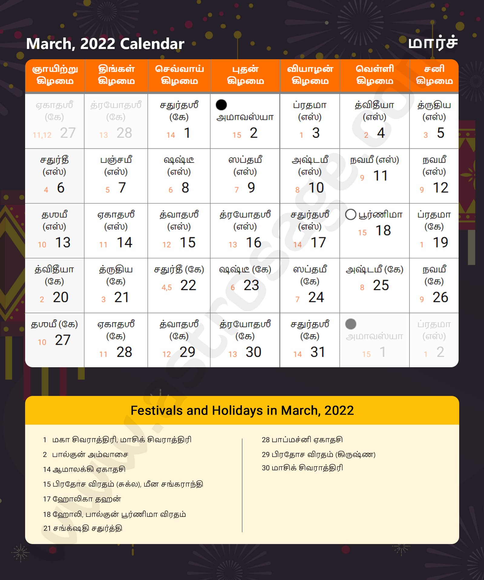 Tamil Calendar 2022 March