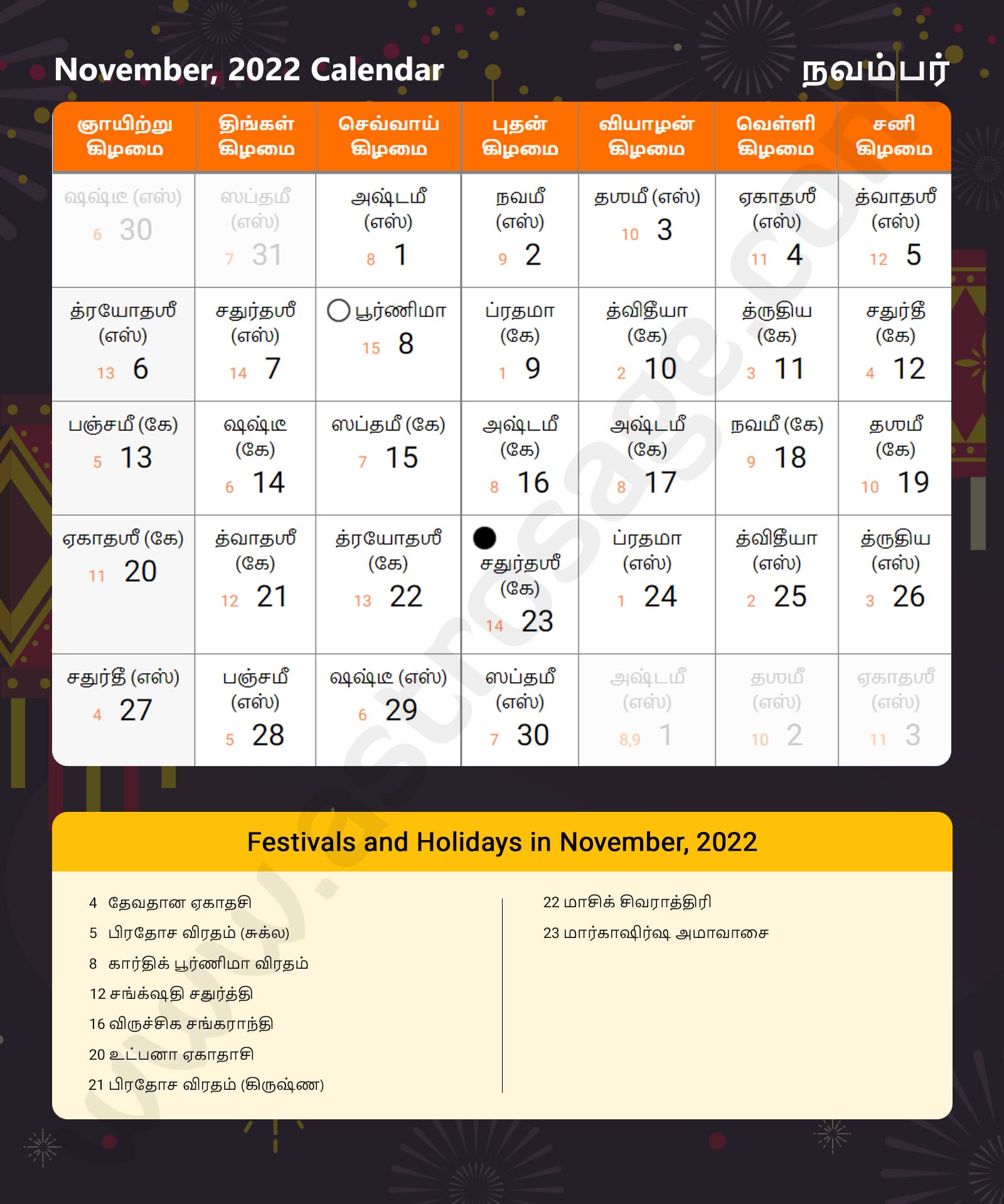 Tamil Calendar 2022 November