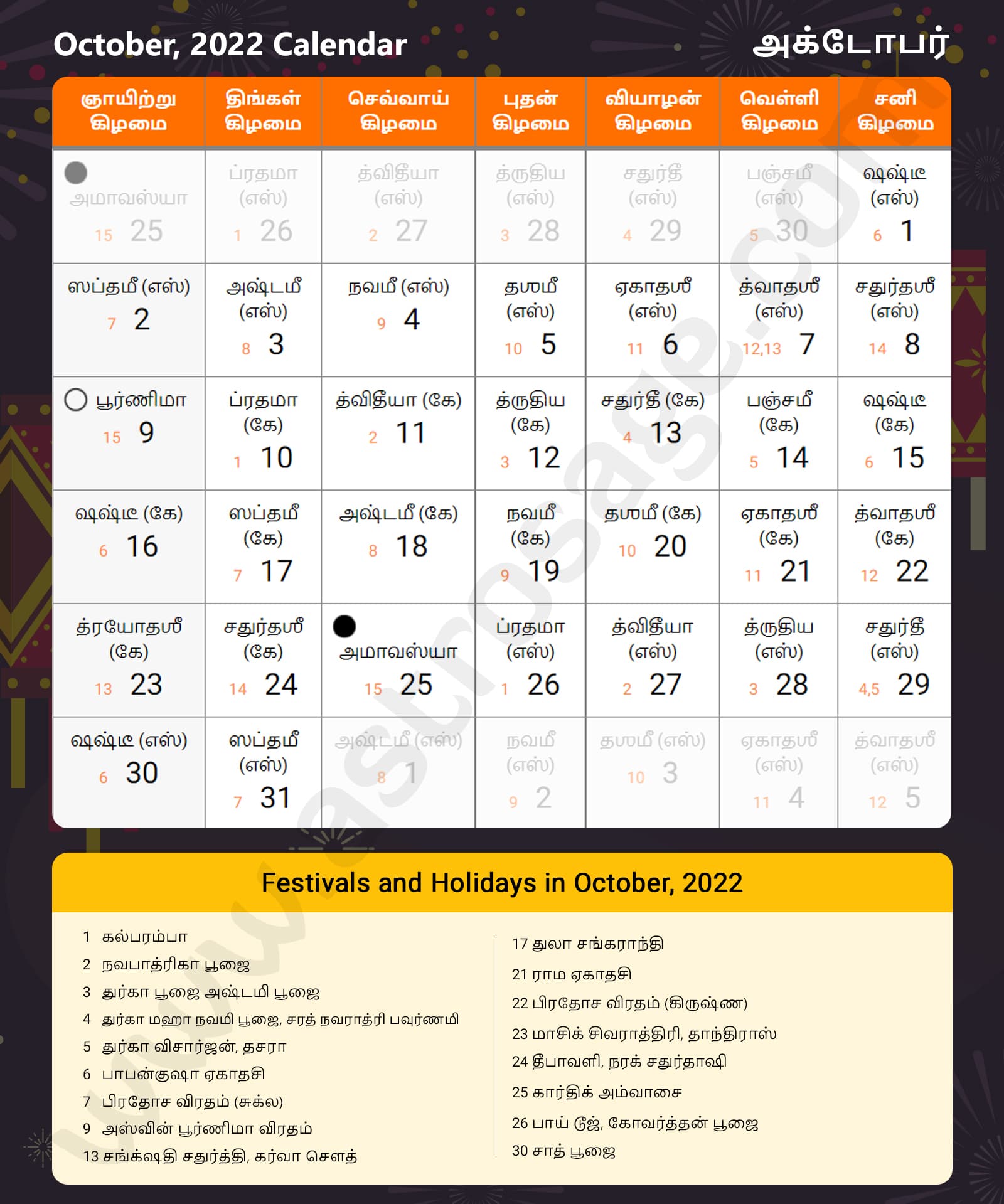Tamil Calendar 2022 October
