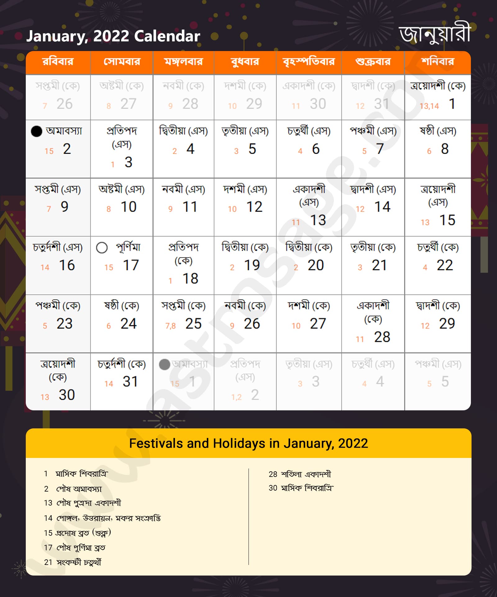 Bengali Calendar 2022 January