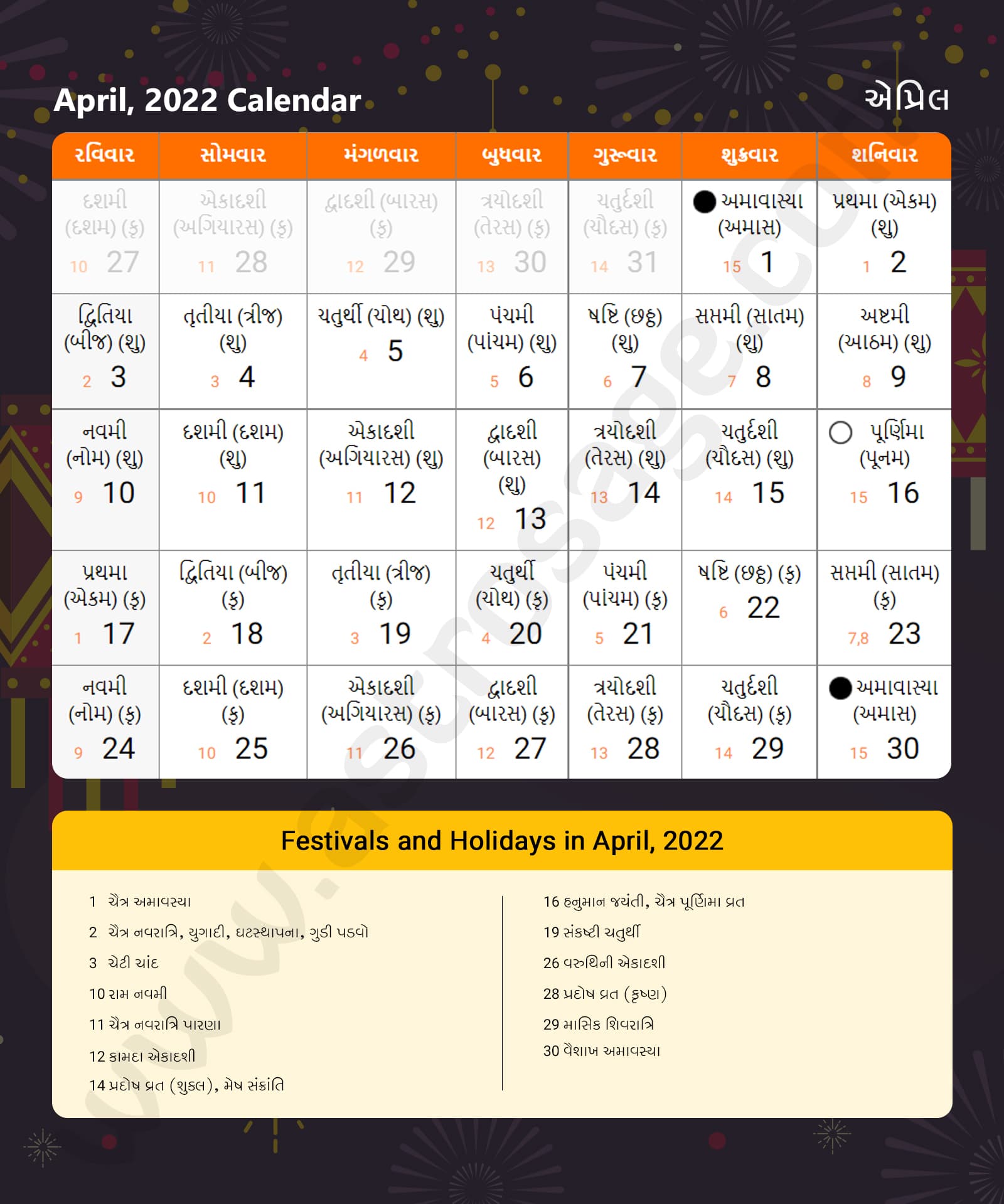 Gujarati Calendar 2022 April