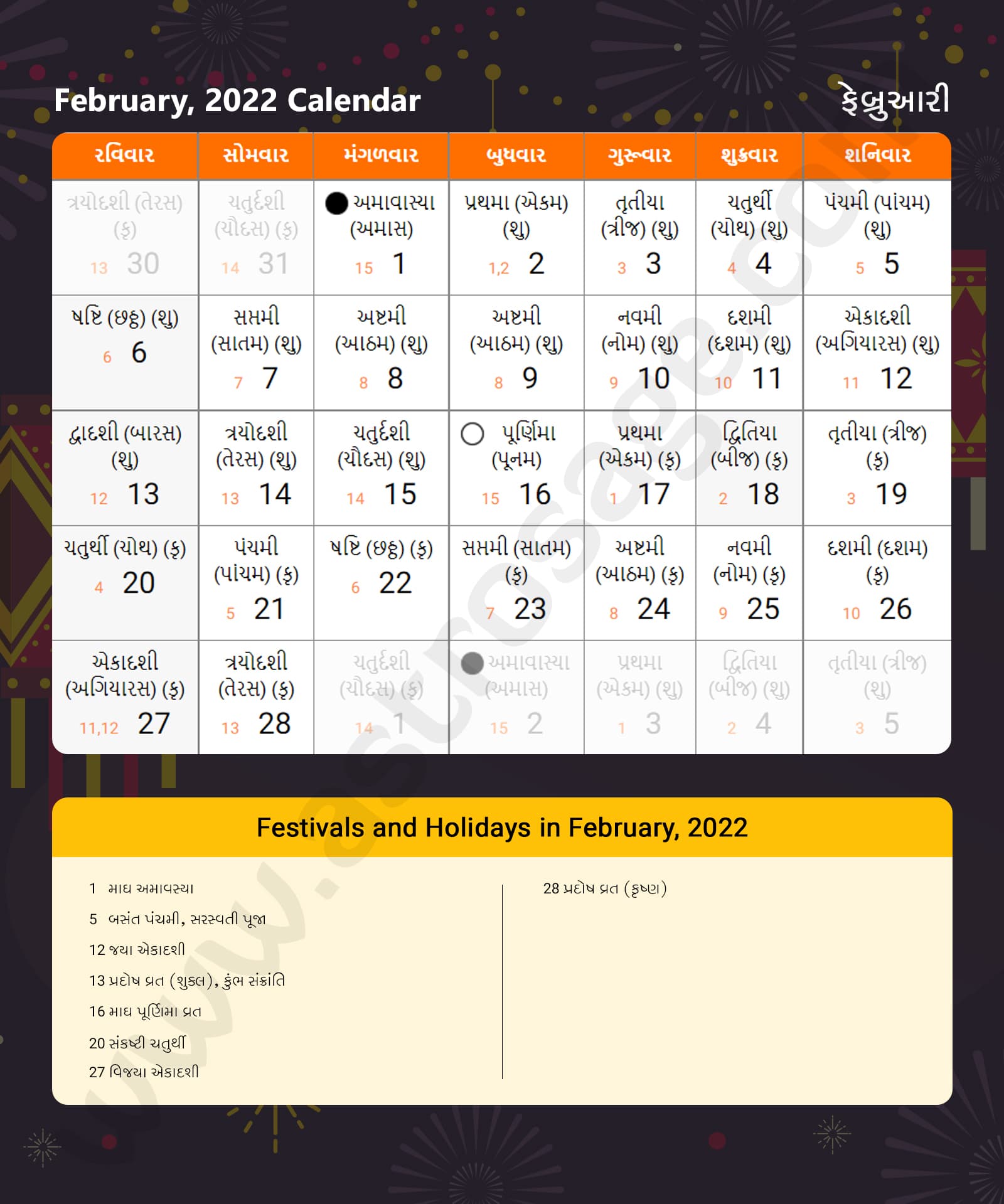 Gujarati Calendar 2022 February