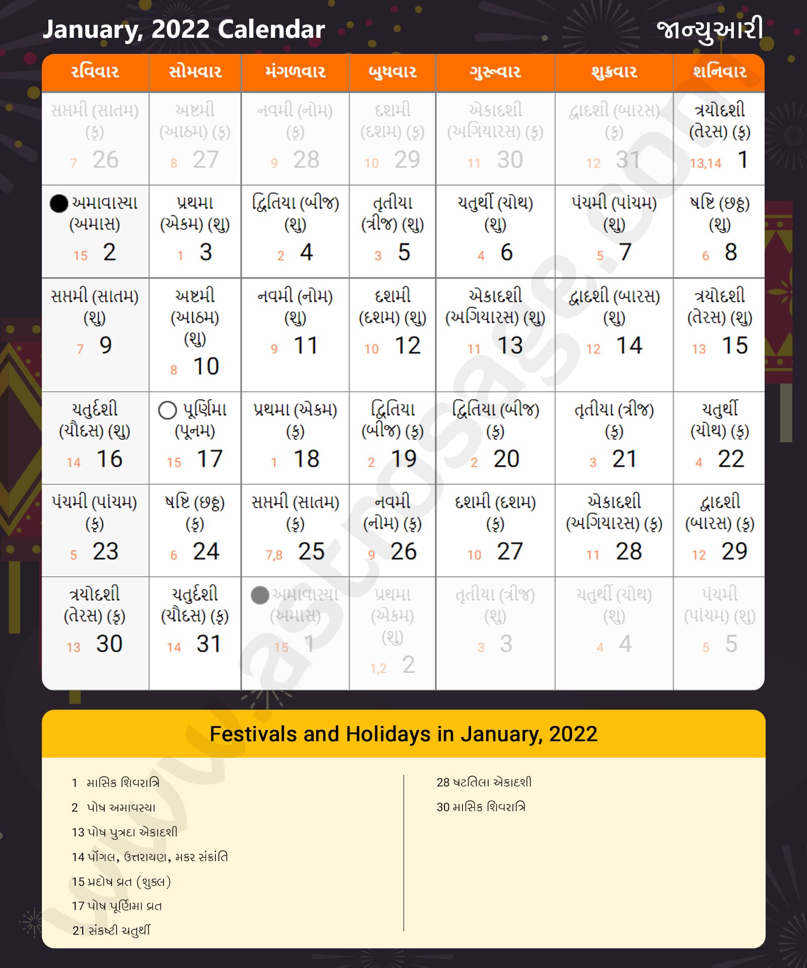 Gujarati Calendar 2022 January