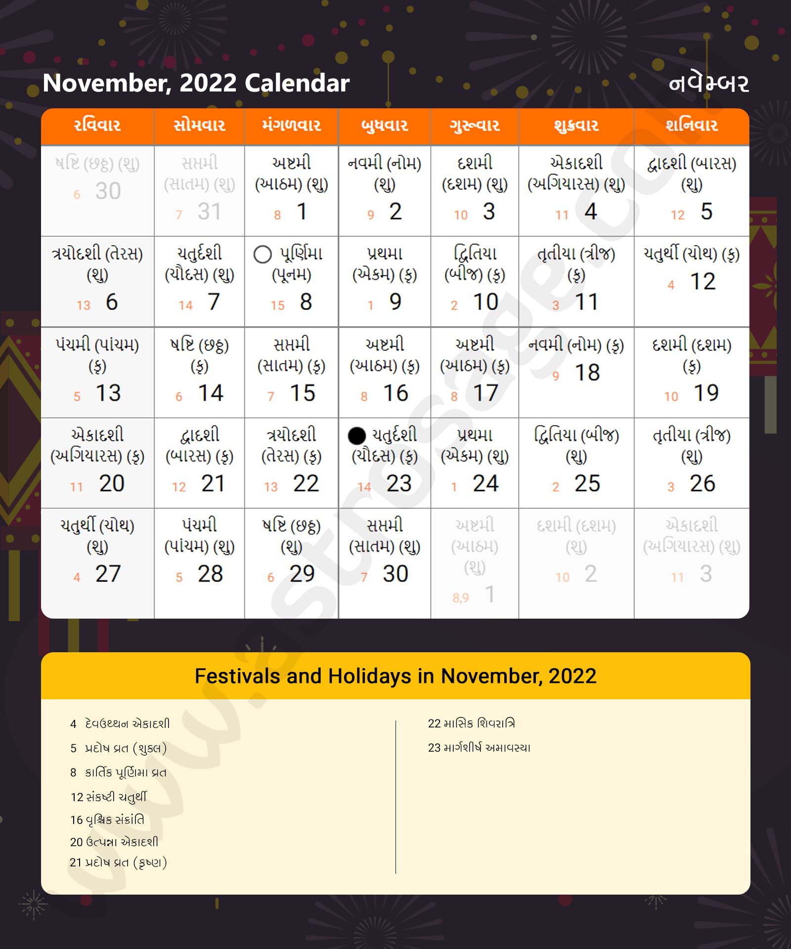 Hindu calendar 2022