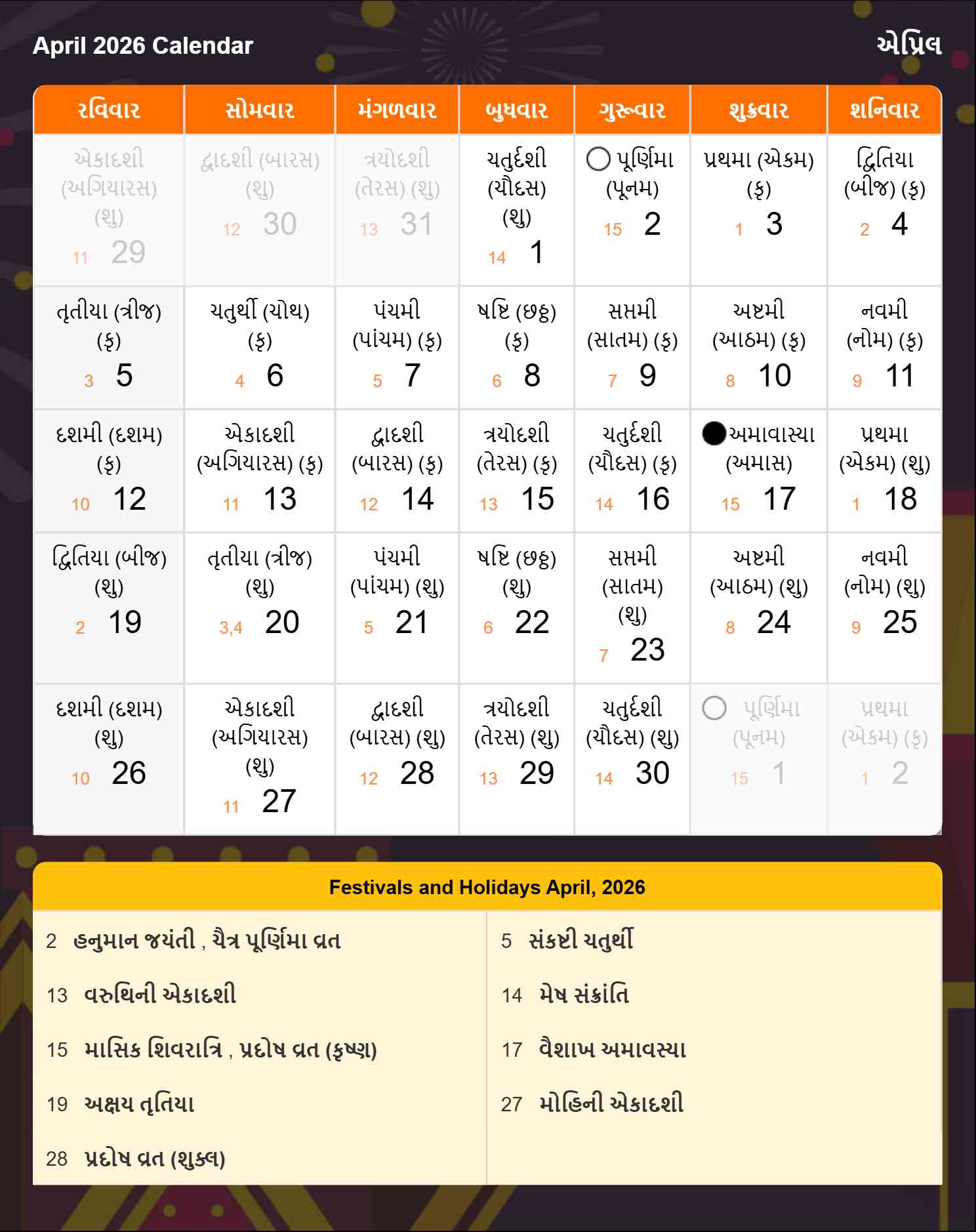 Gujarati Calendar 2026 April