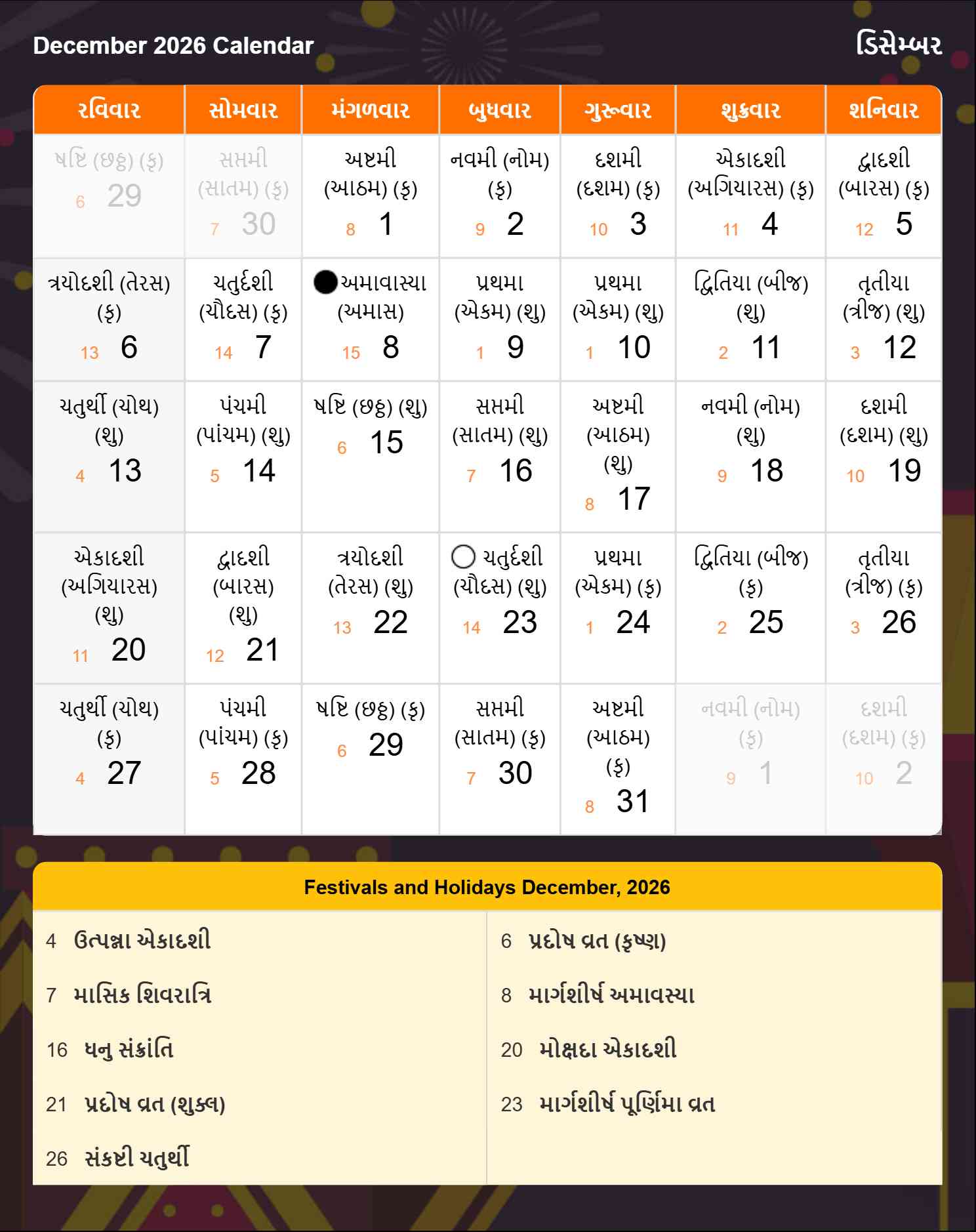 Gujarati Calendar 2026 December