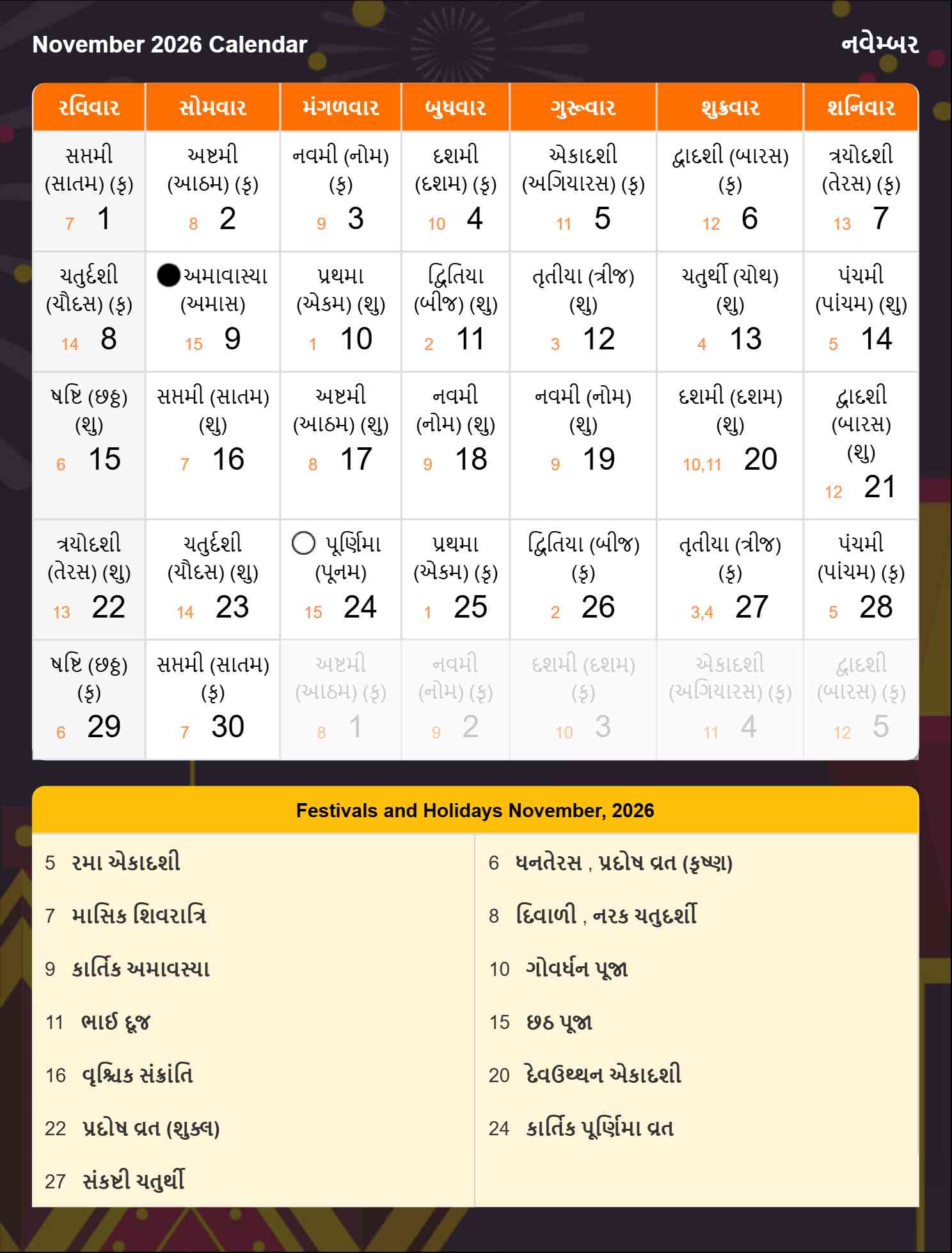 Gujarati Calendar 2026 November