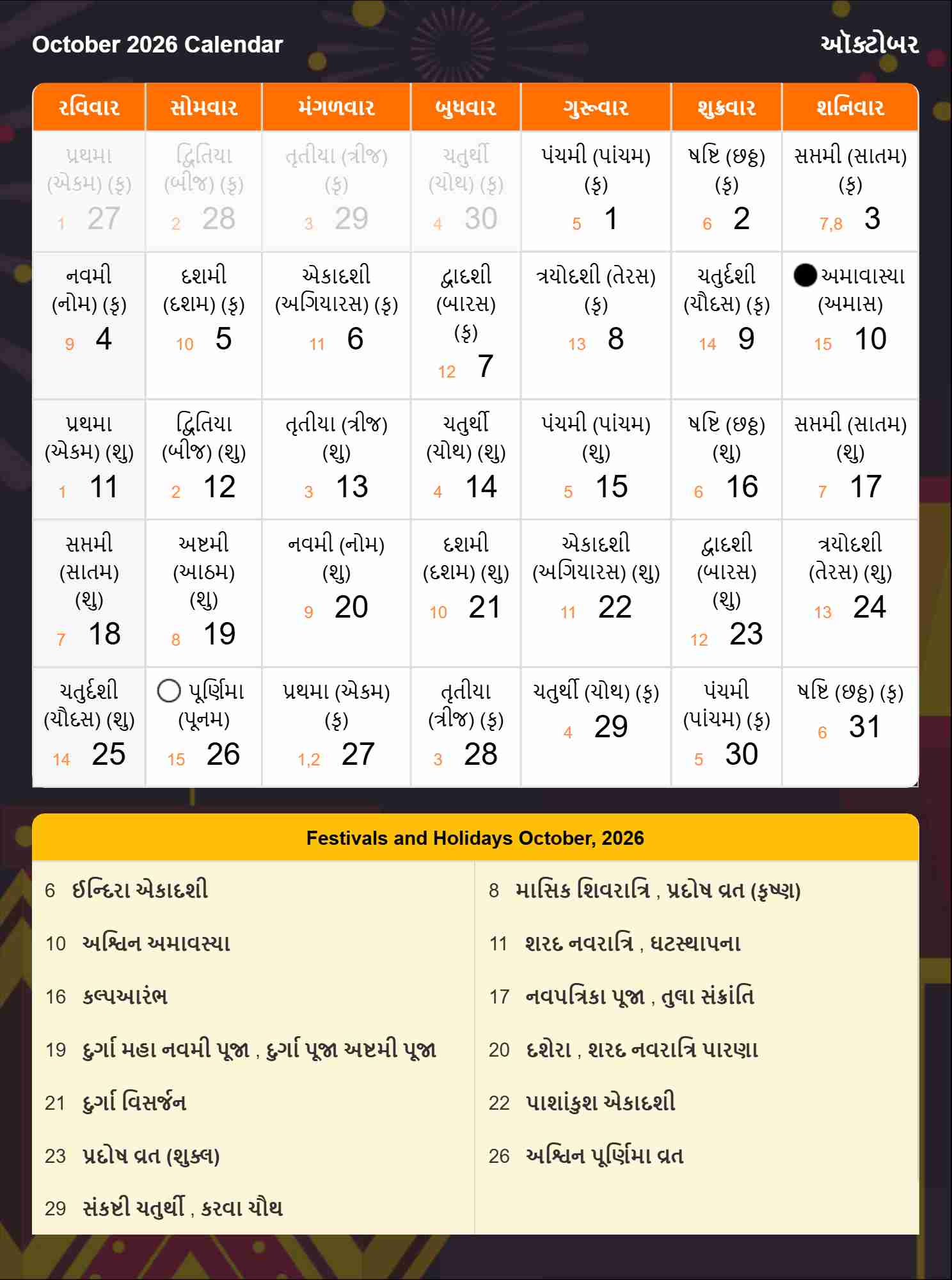 Gujarati Calendar 2026 October