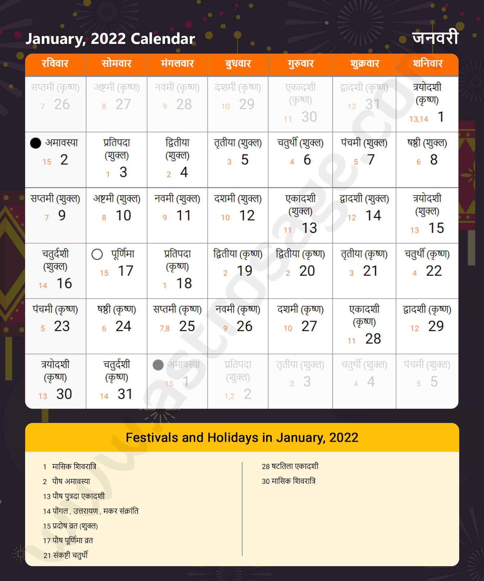 Hindi Calendar 2022 January