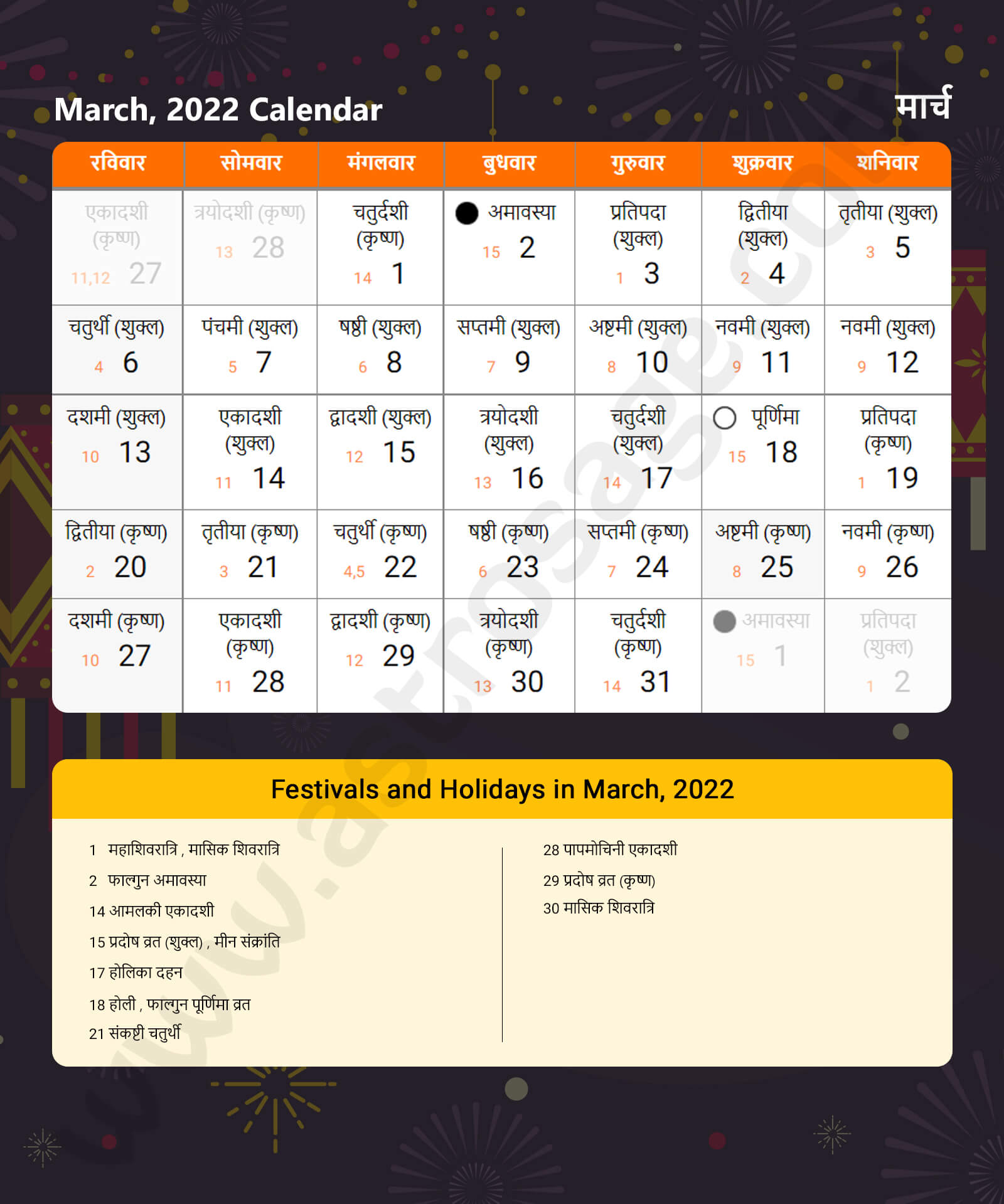 Hindi Calendar 2022 March