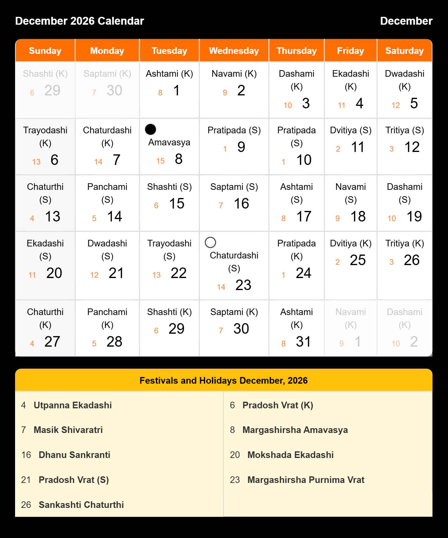 Hindi Calendar 2026 December