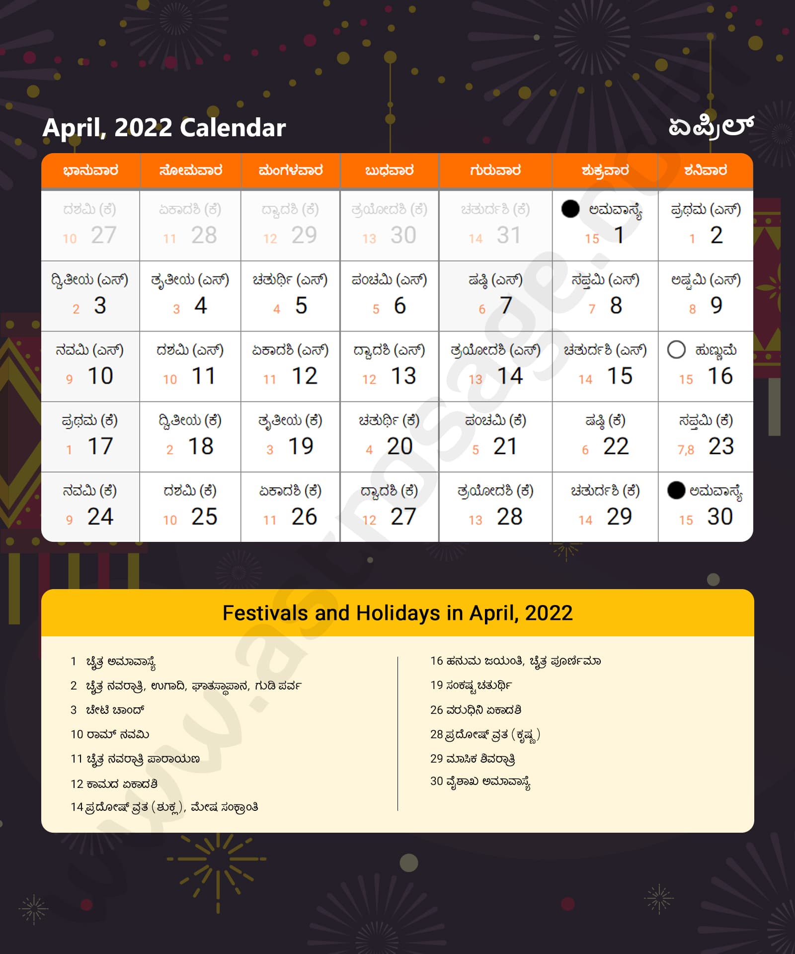 Kannada Calendar 2022 April