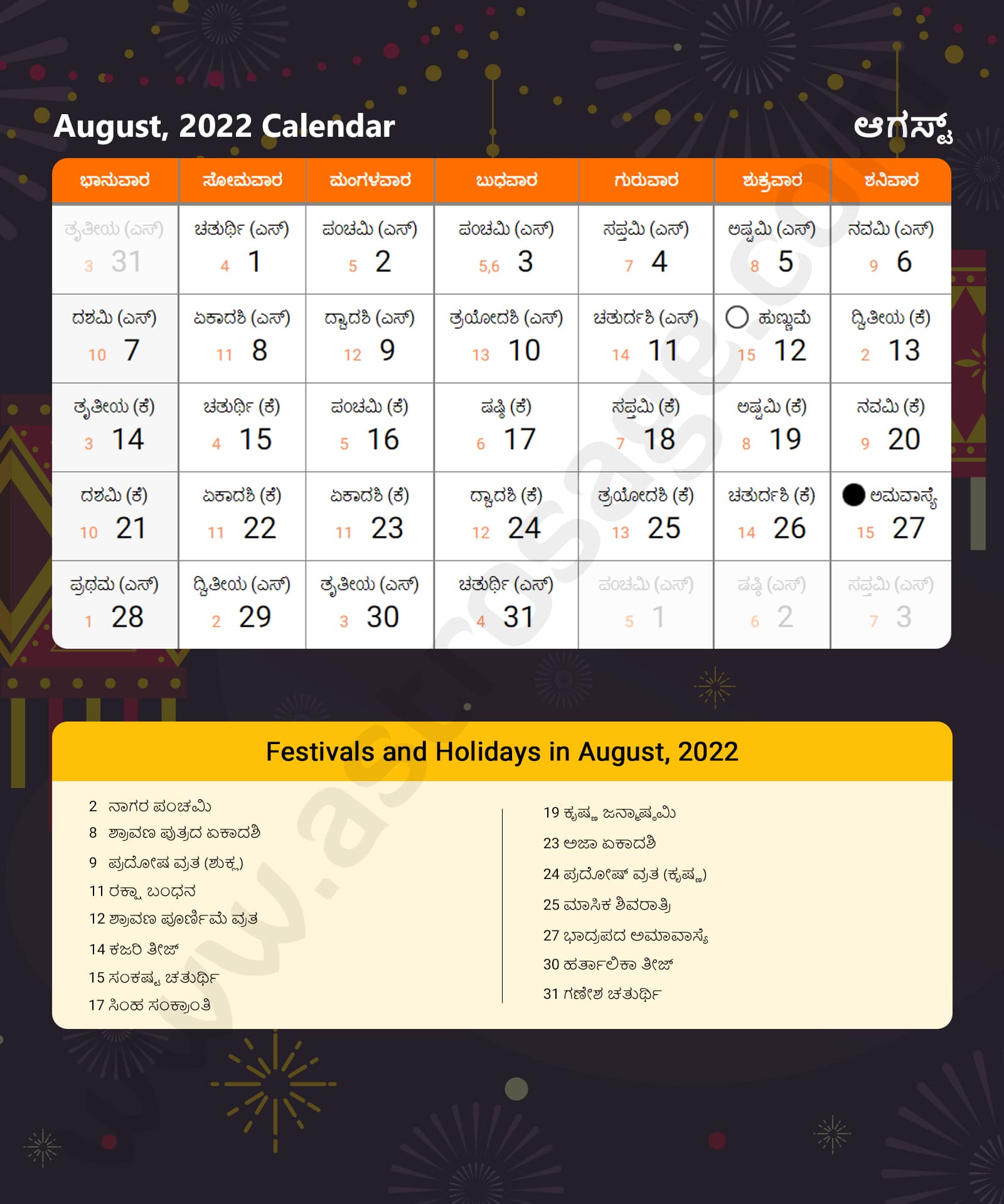 Kannada Calendar 2022 August