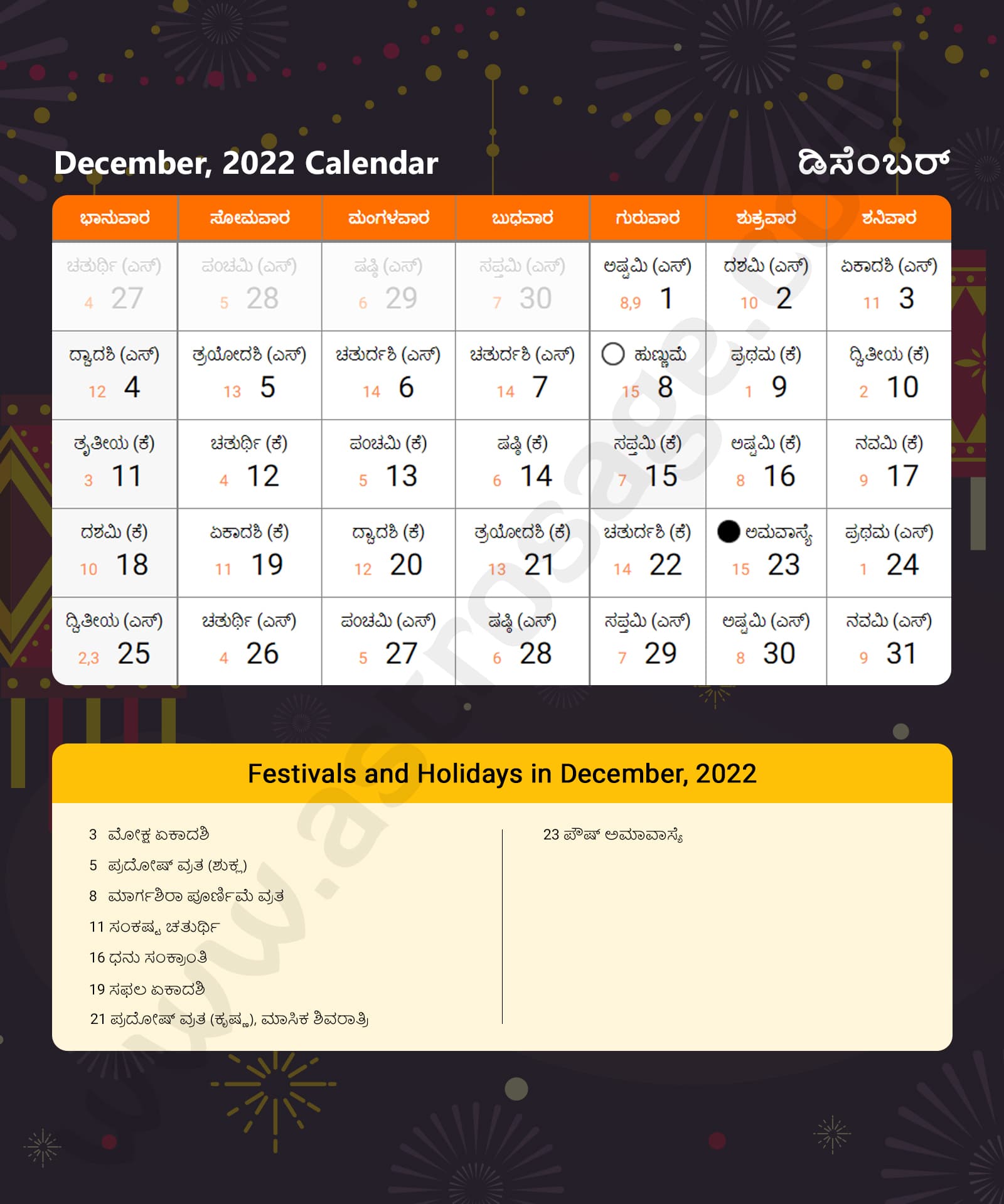 Kannada Calendar 2022 December