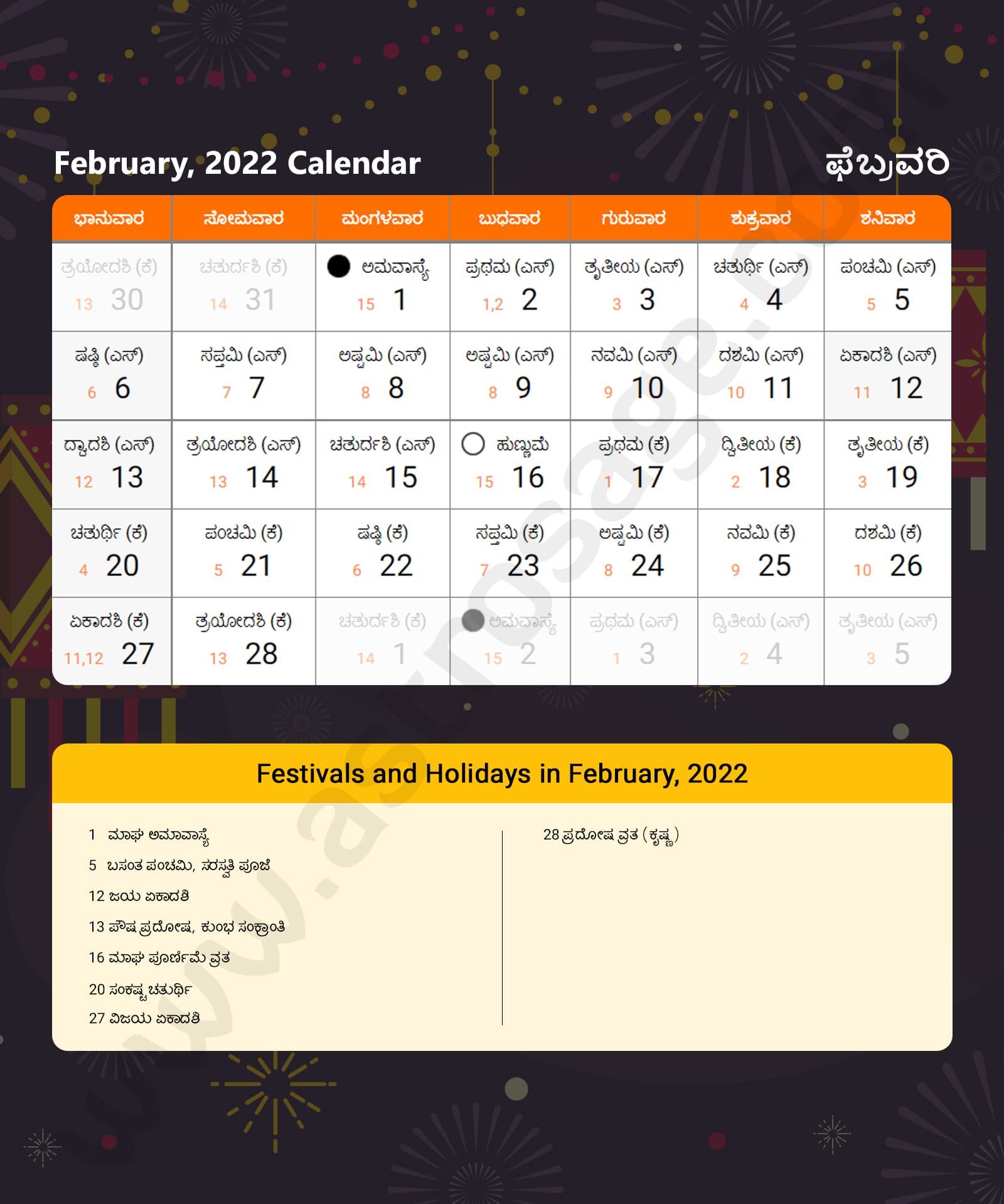 Kannada Calendar 2022 February