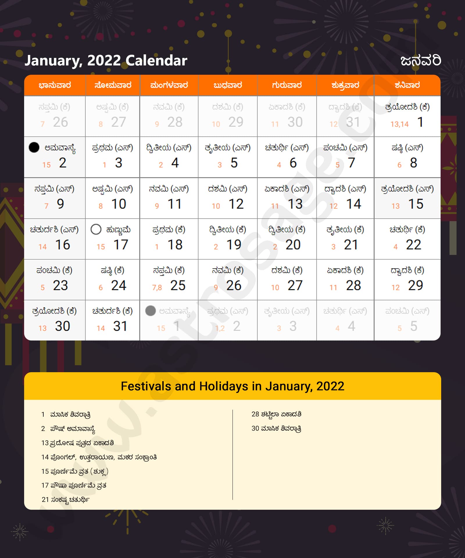 Kannada Calendar 2022 January