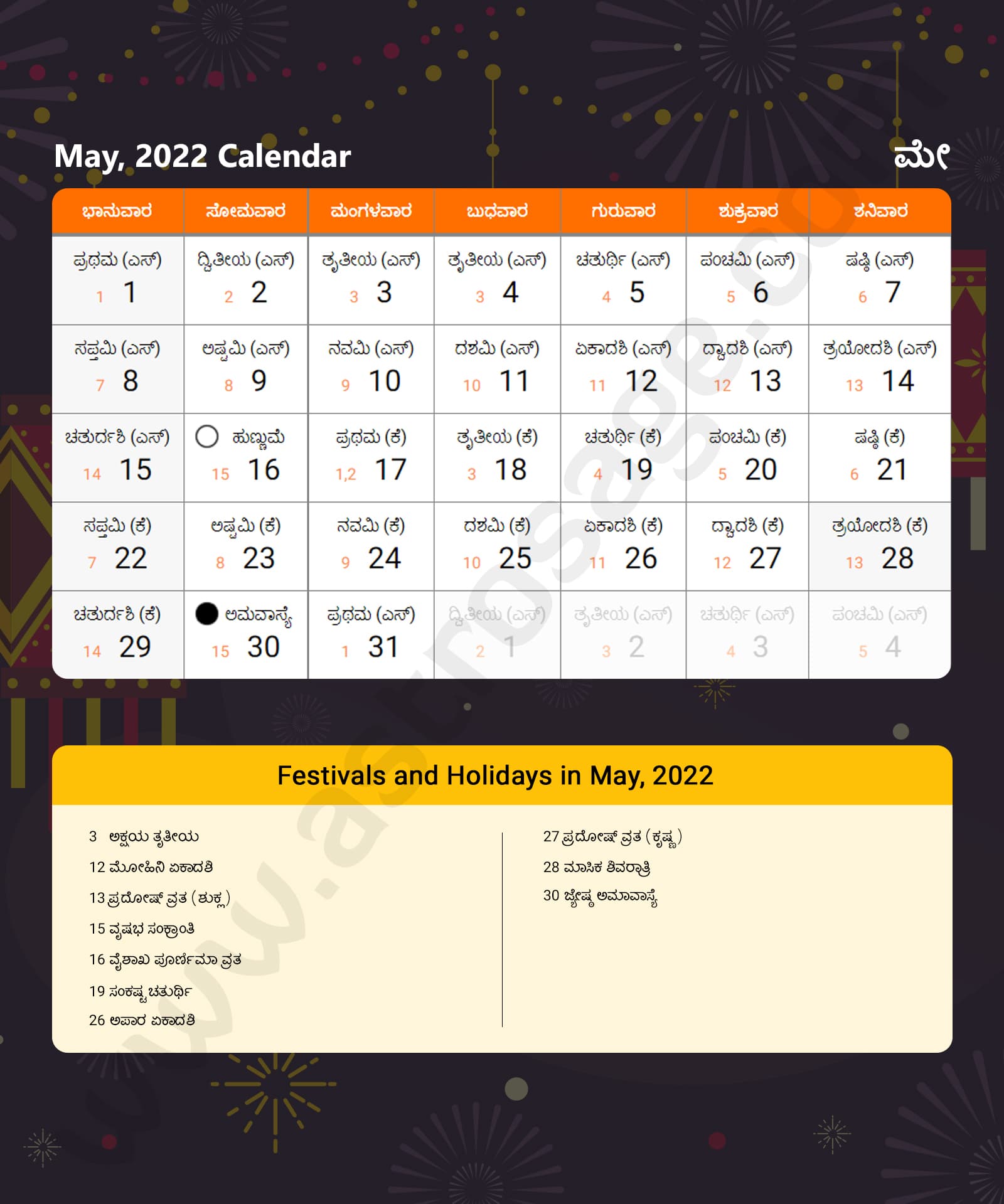 Kannada Calendar 2022 May