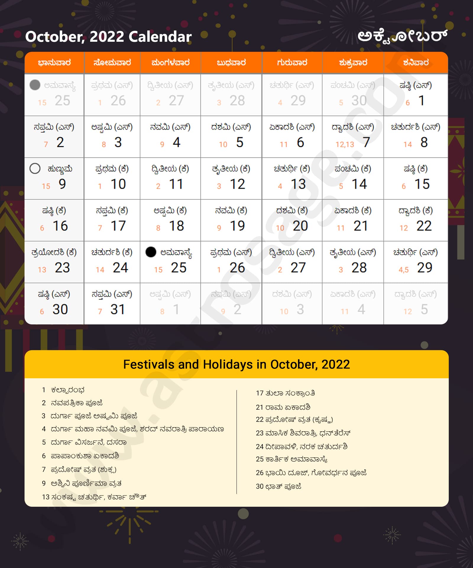 Kannada Calendar 2022 October