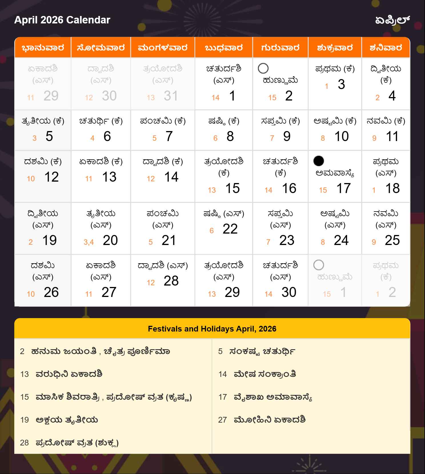 Kannada Calendar 2026 April