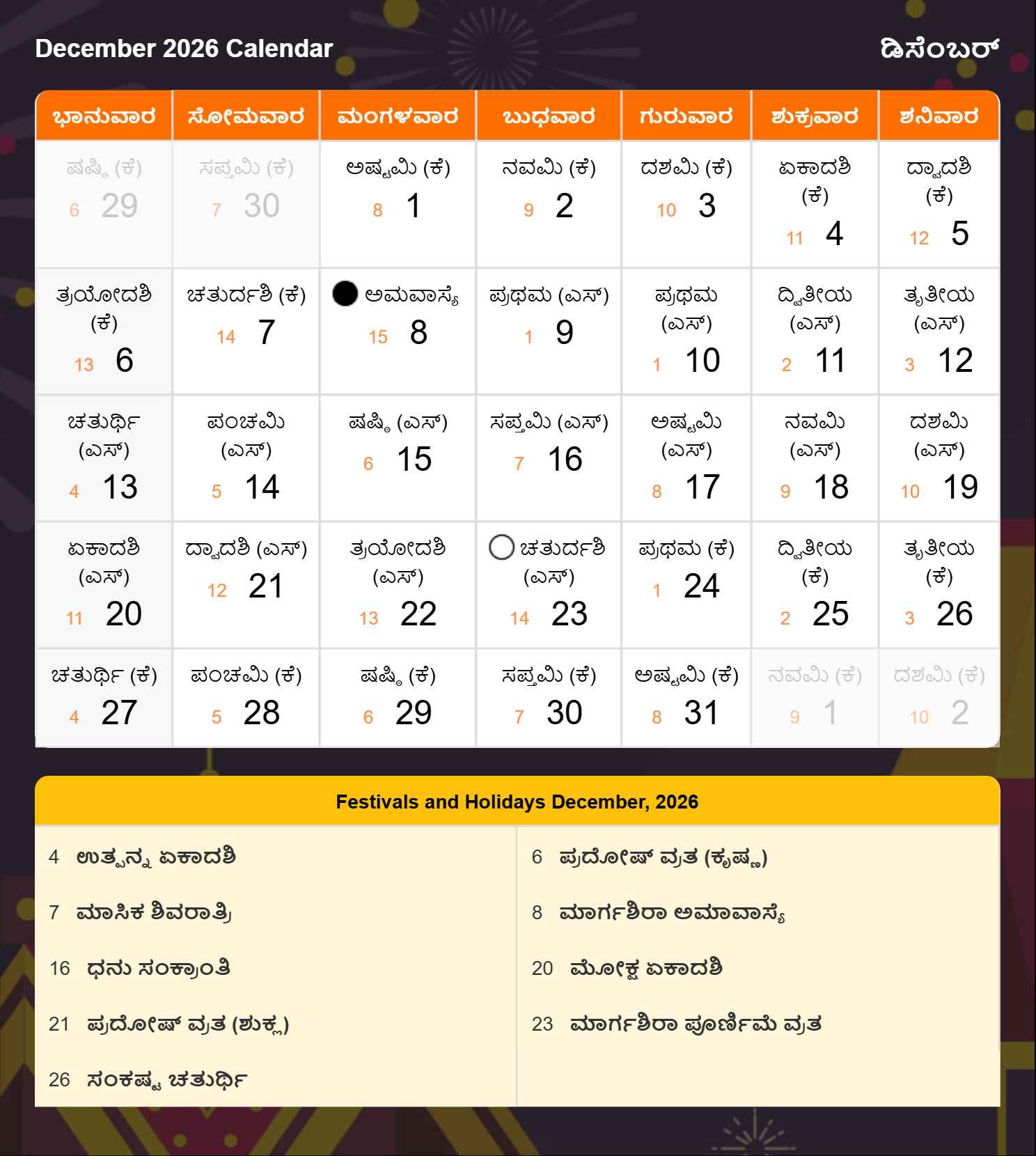 Kannada Calendar 2026 December