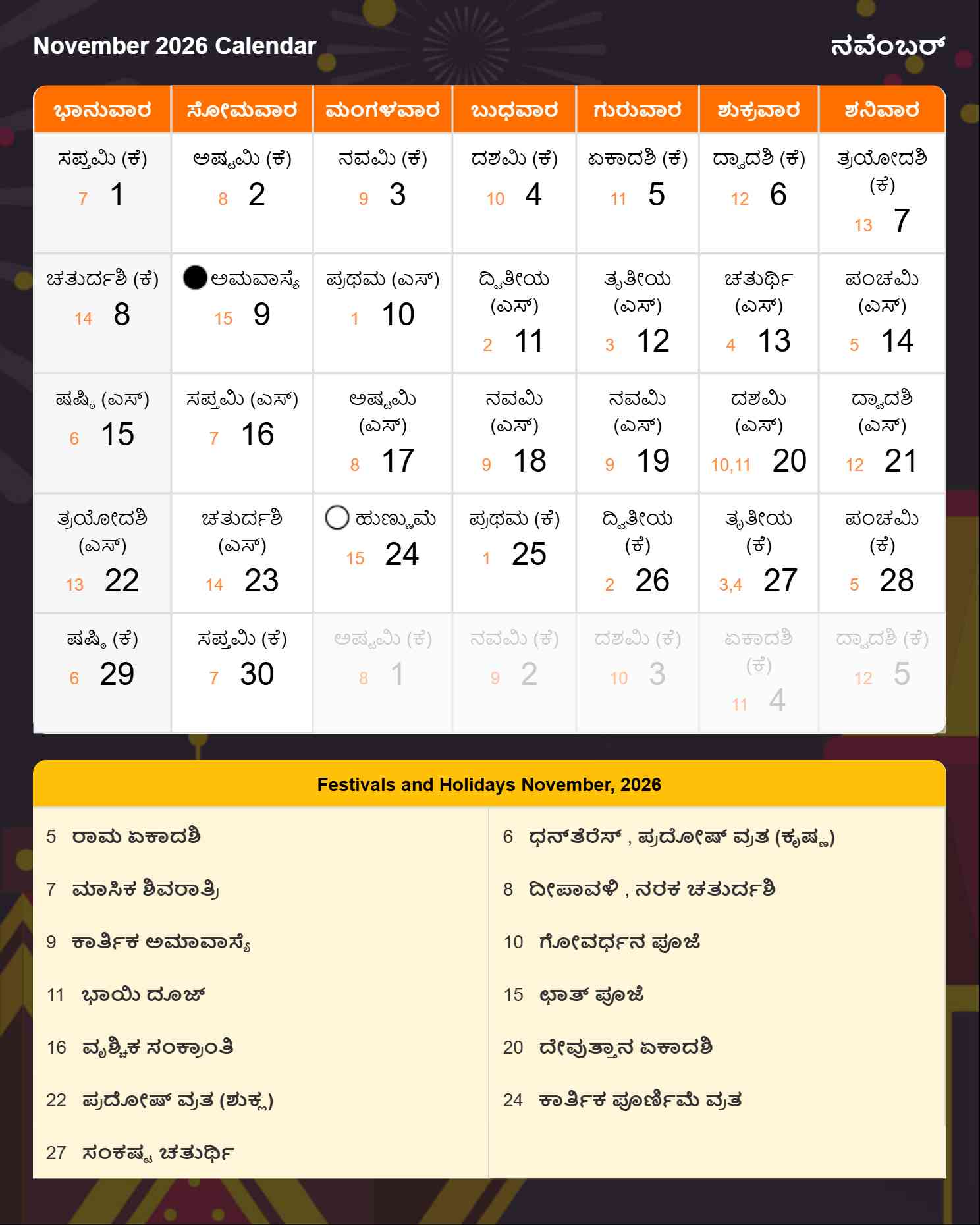 Kannada Calendar 2026 November