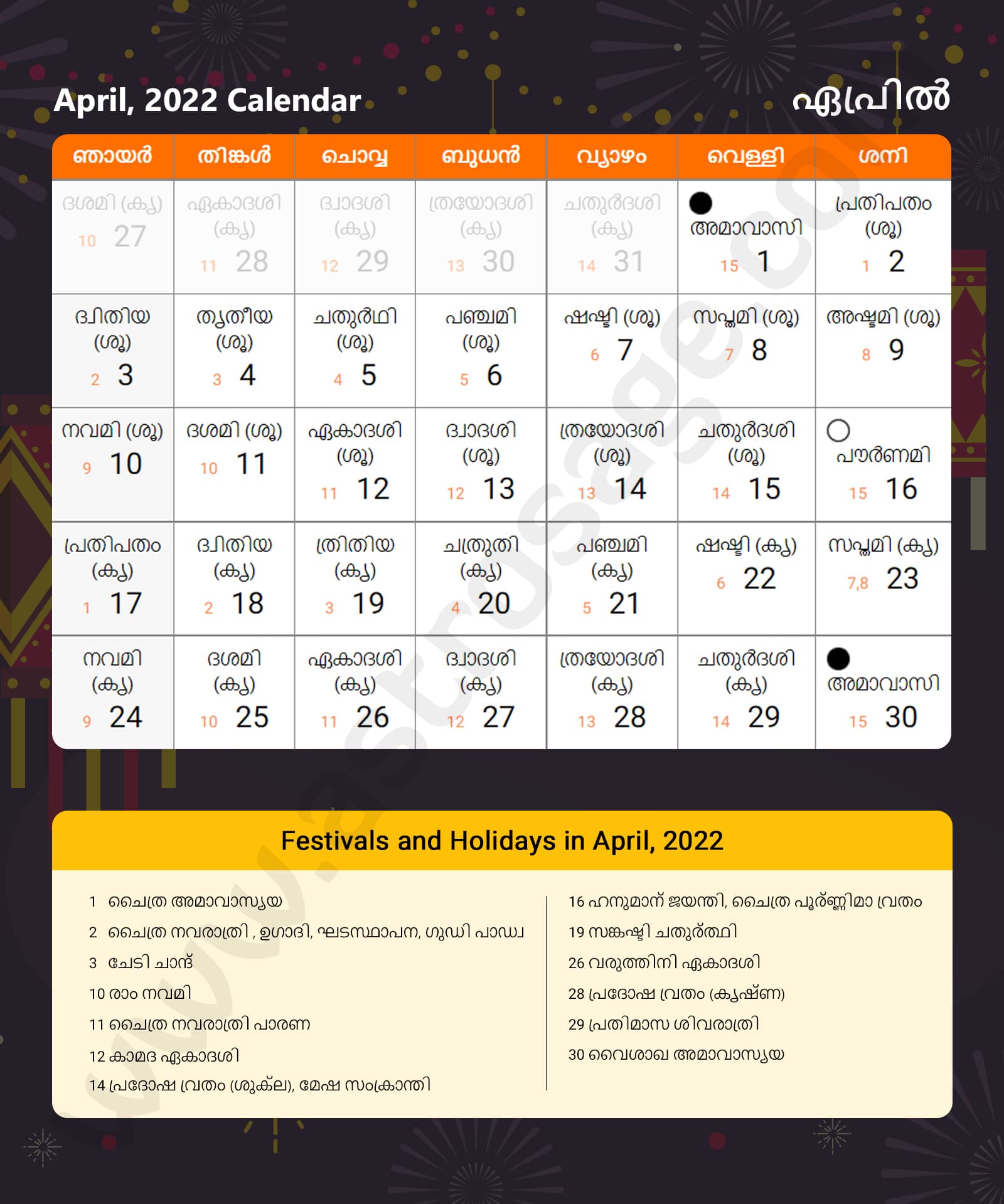 Malayalam Calendar 2022 April