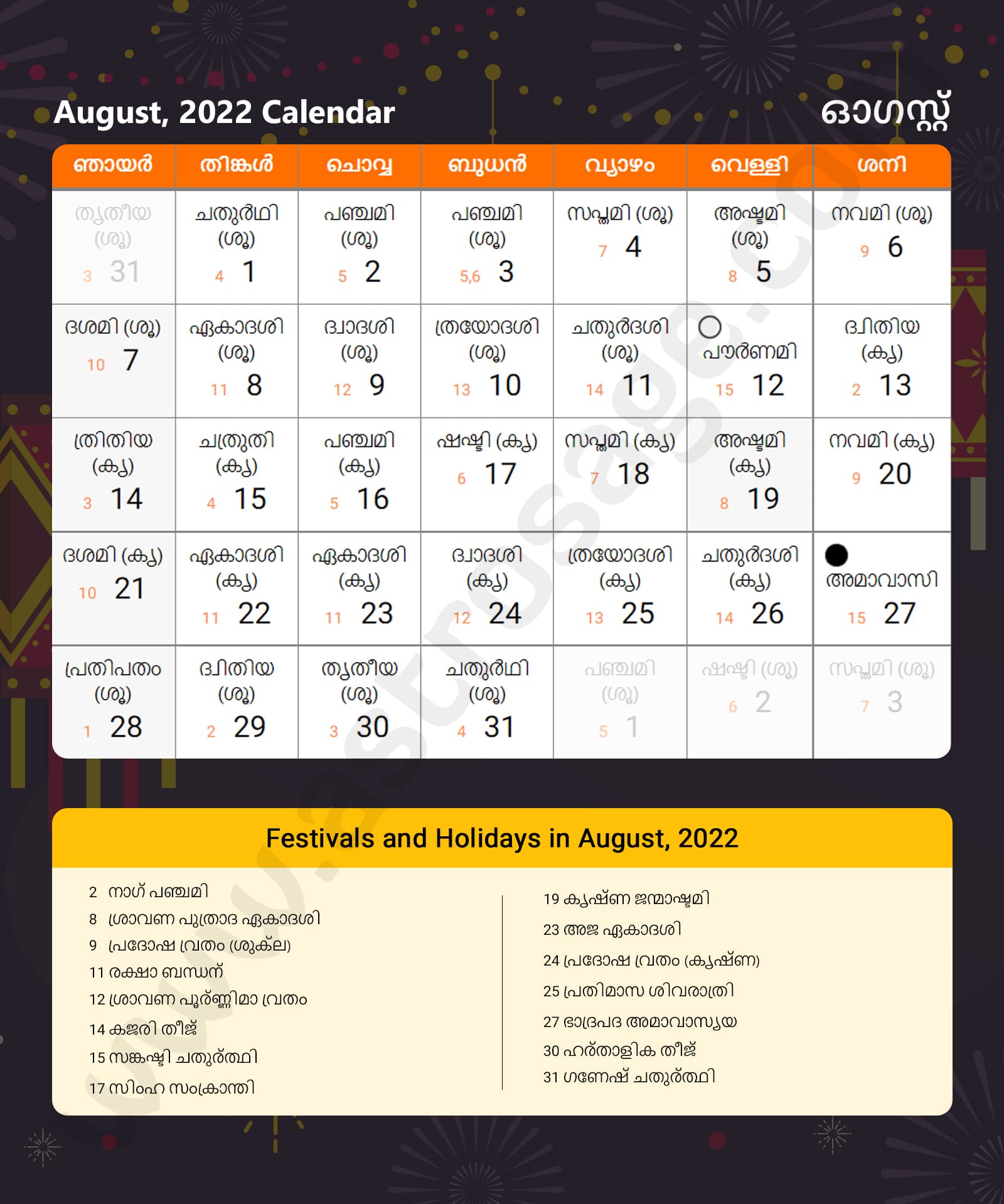 Malayalam Calendar 2022 August