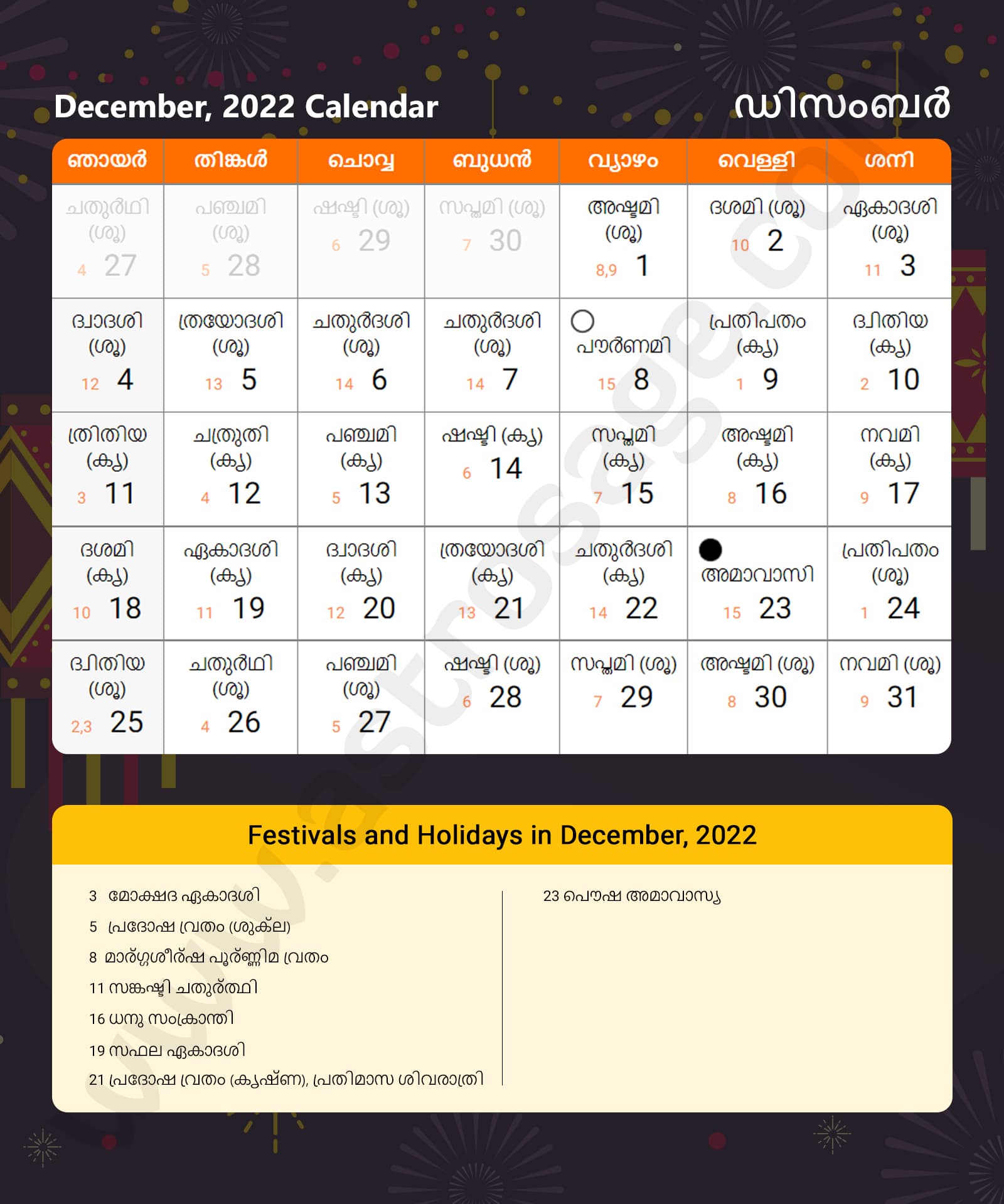 Malayalam Calendar 2022 December
