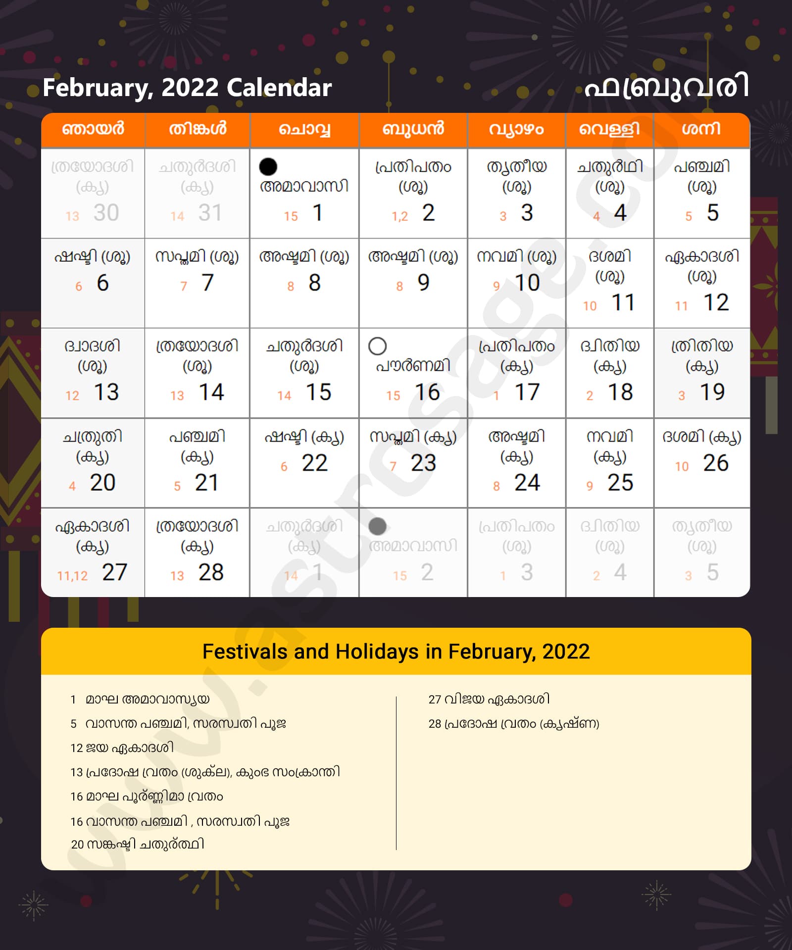 Malayalam Calendar 2022 February