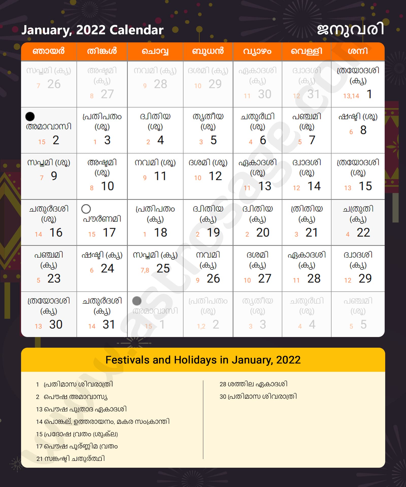 Malayalam Calendar 2022 January