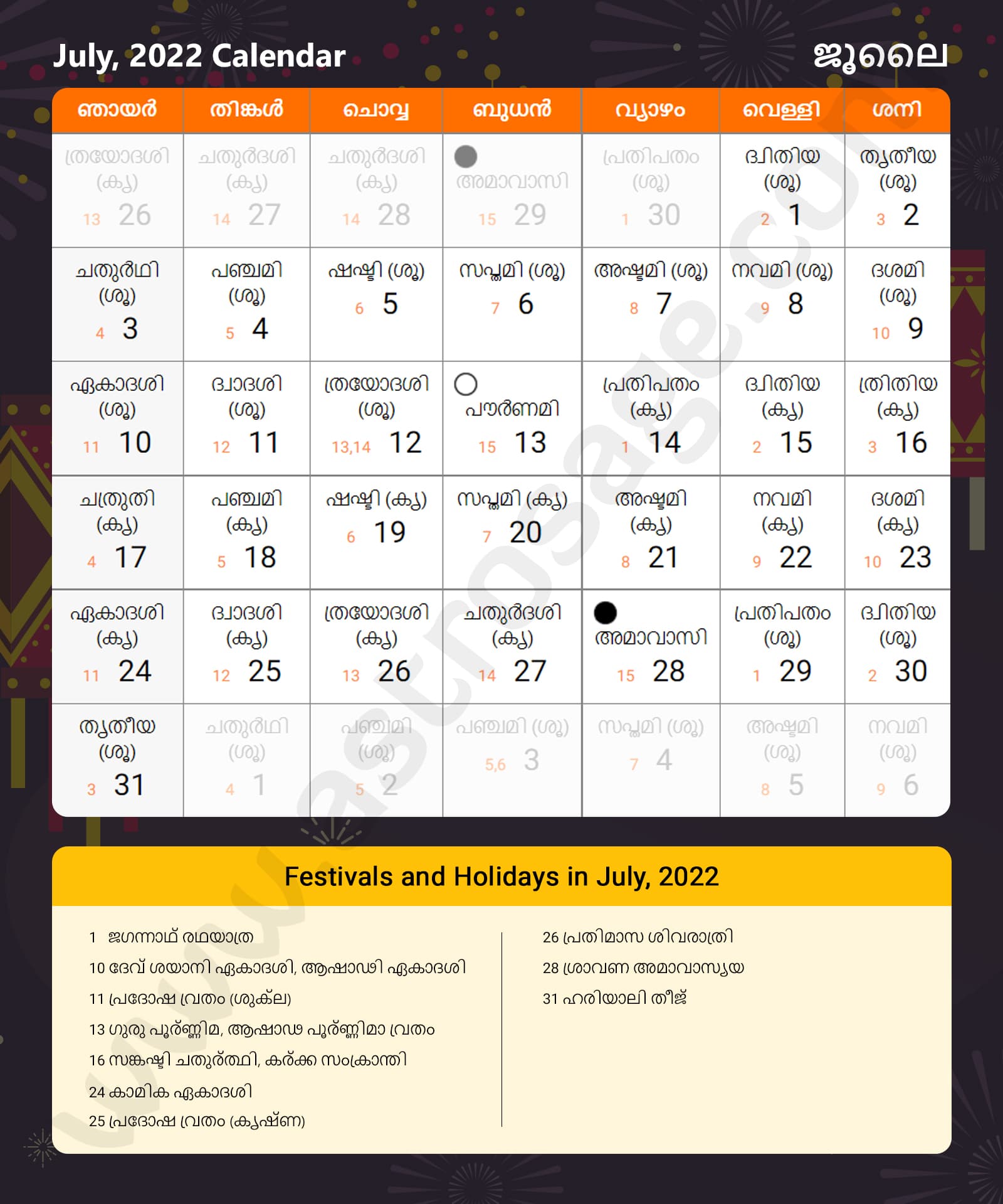 Malayalam Calendar 2022 July