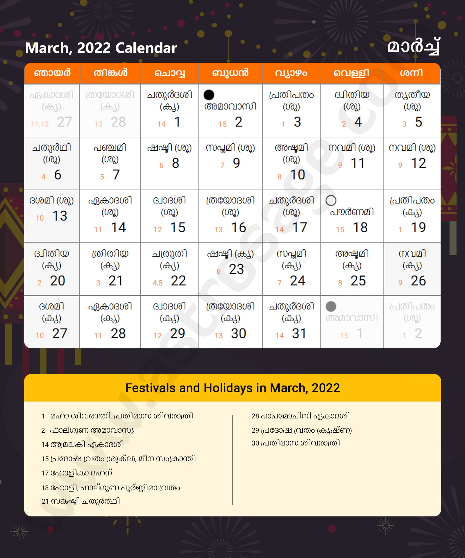 Malayalam Calendar 2022 March
