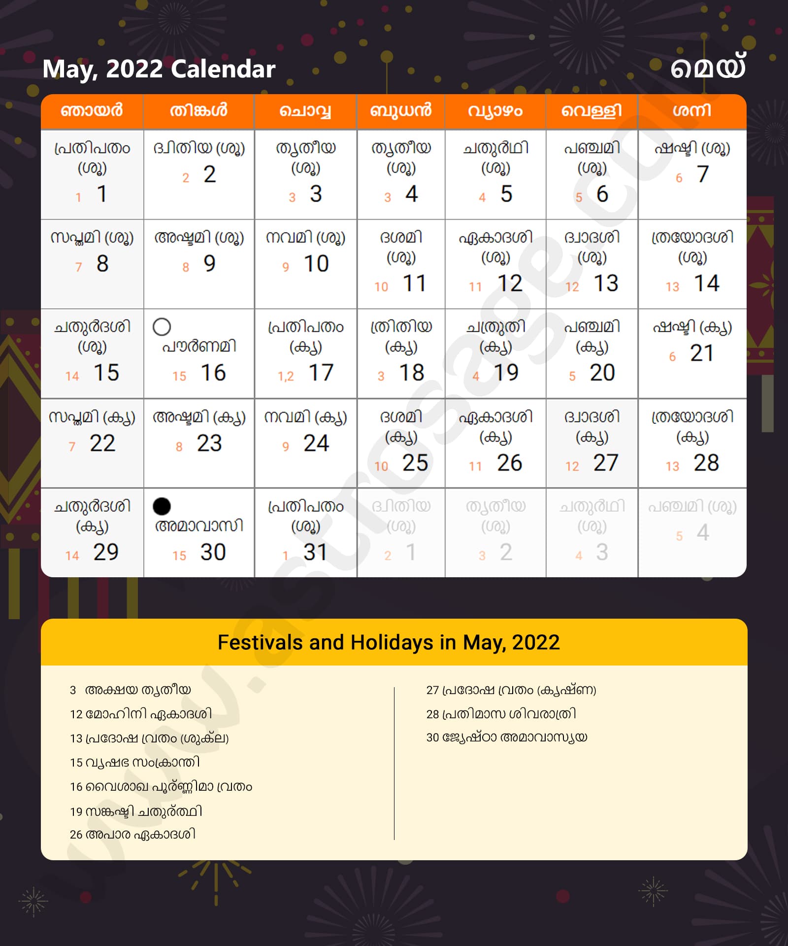 Malayalam Calendar 2022 May