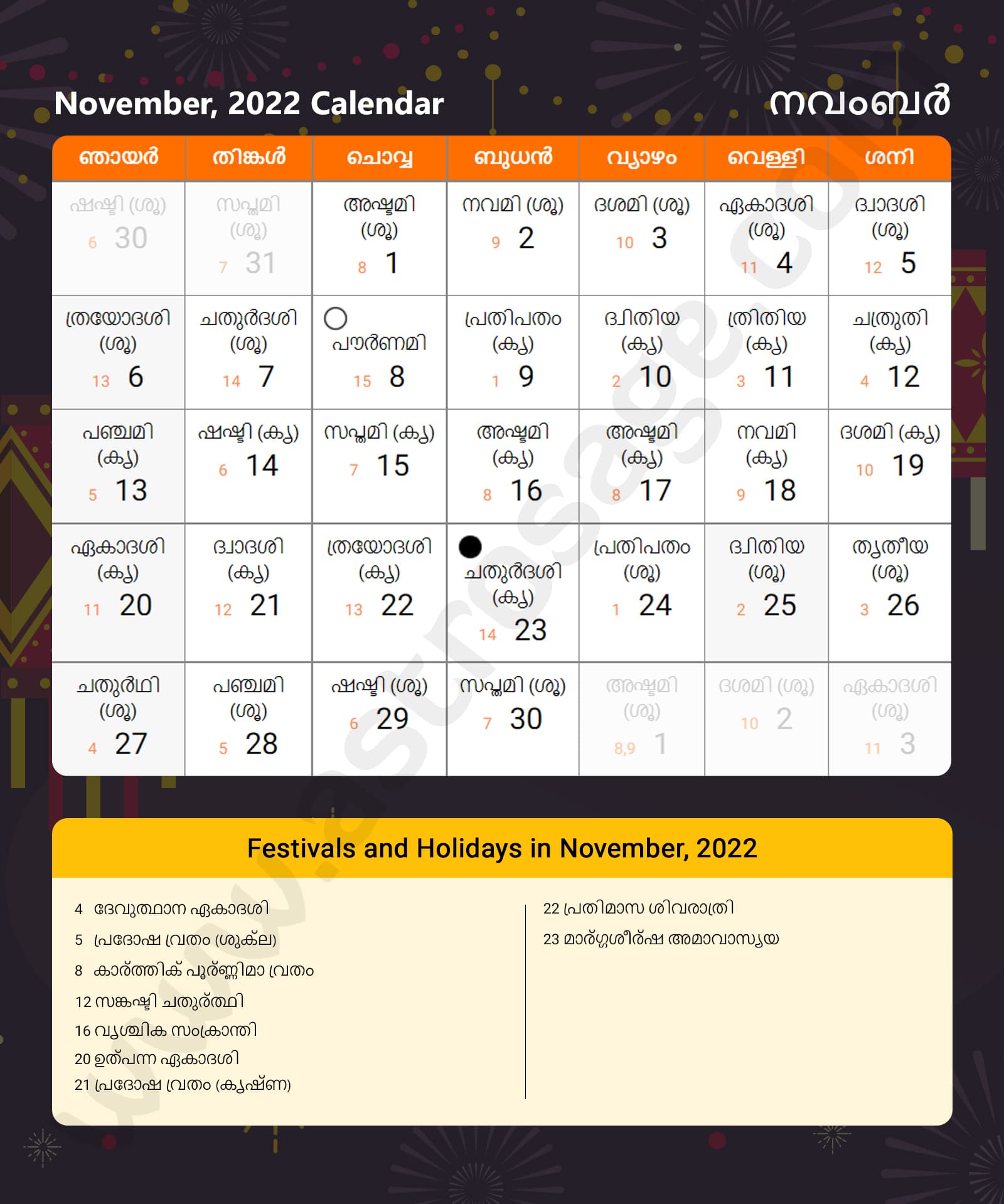 Malayalam Calendar 2022 November