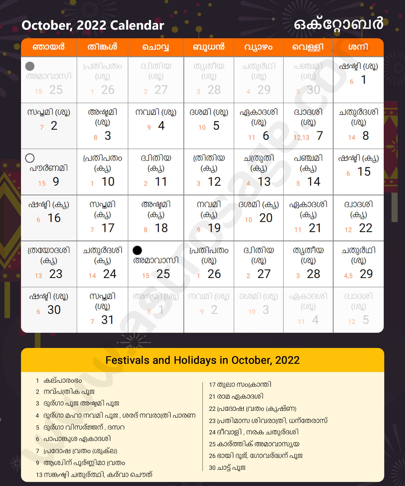 Malayalam Calendar 2022 October
