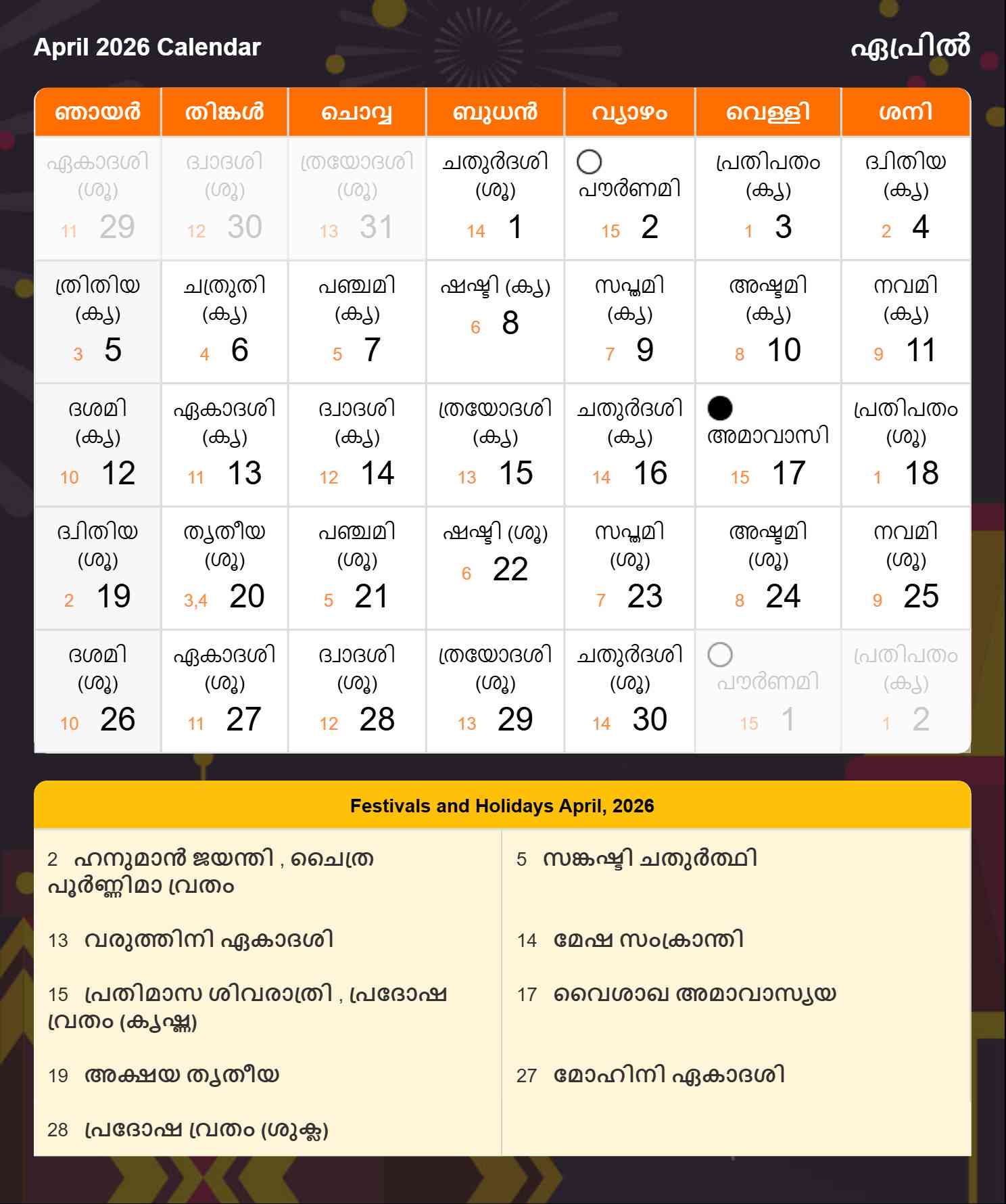 Malayalam Calendar 2026 April