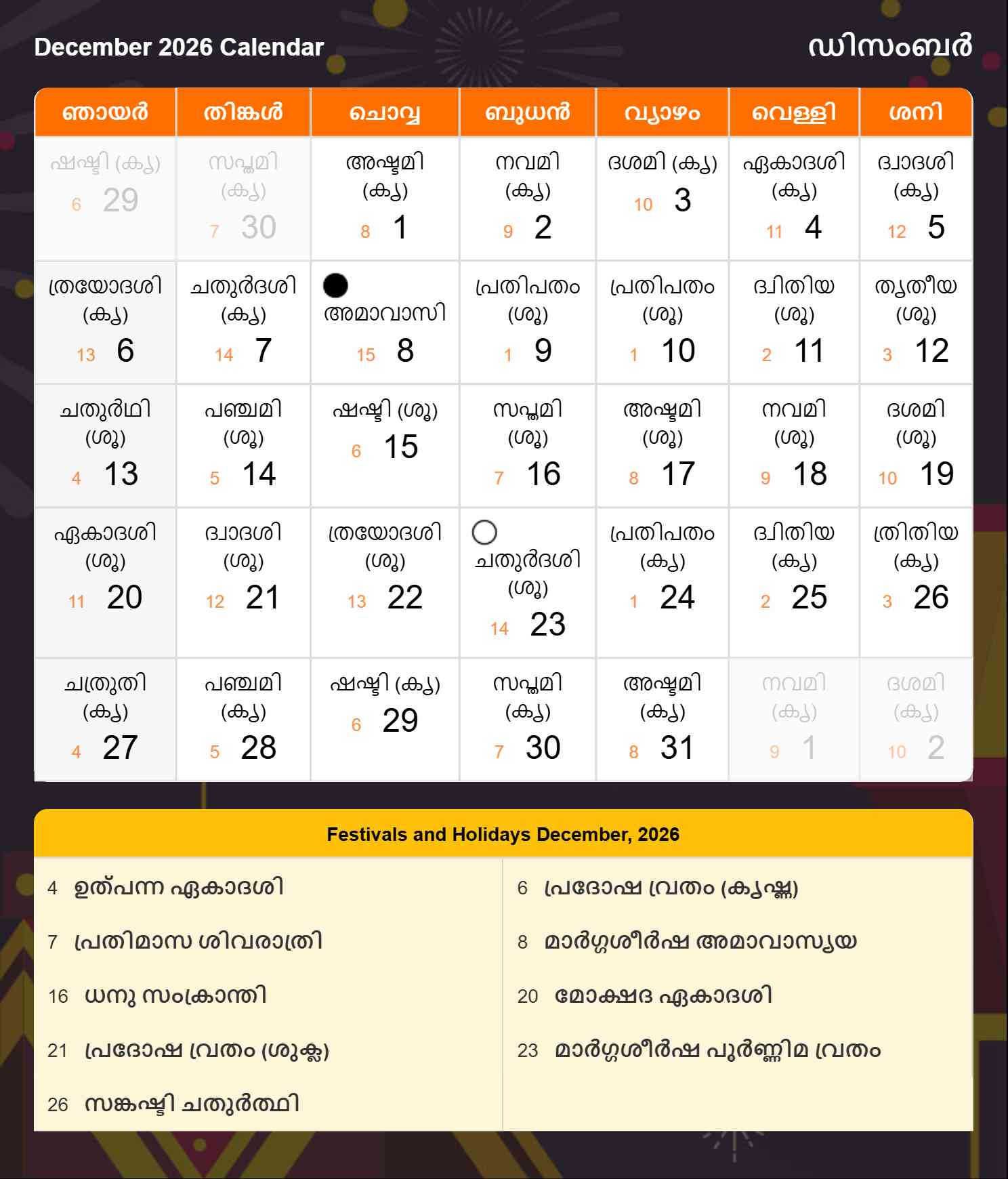 Malayalam Calendar 2026 December