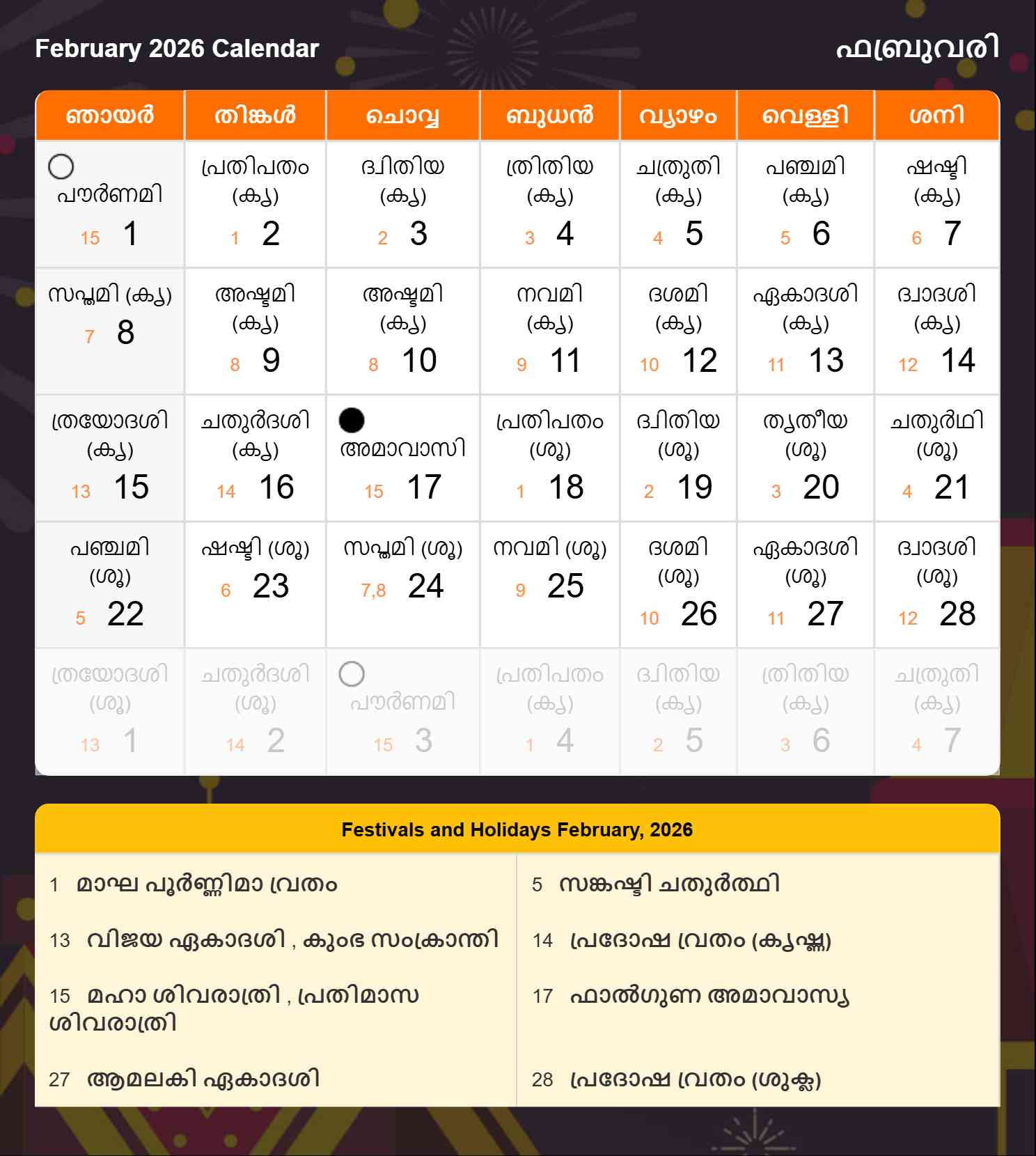 Malayalam Calendar 2026 February